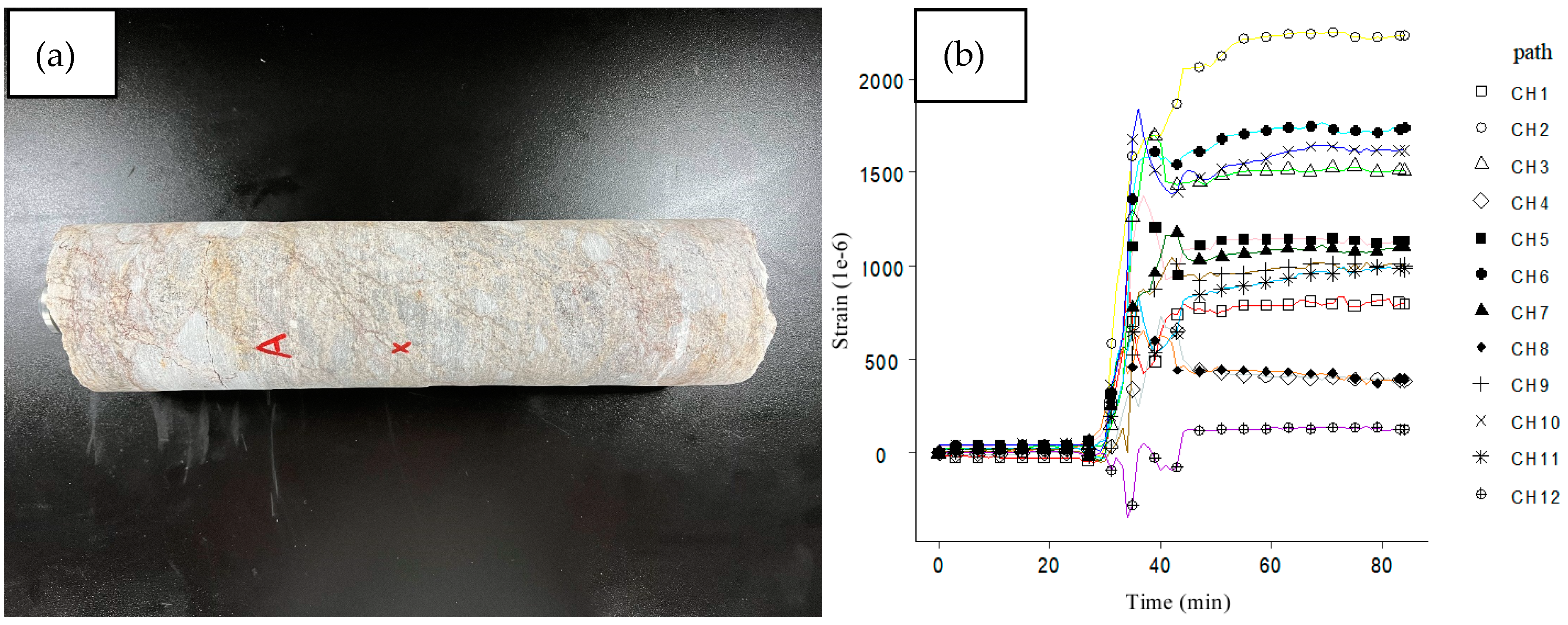 Minerals 13 00141 g005