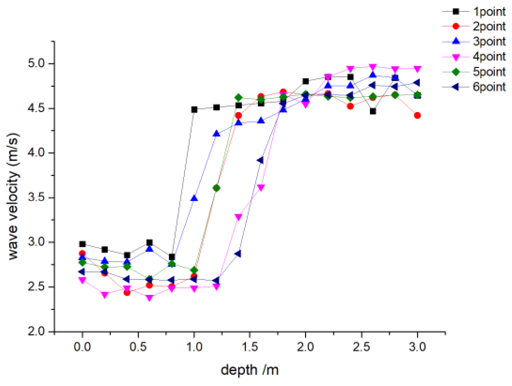 Minerals 13 00141 g012