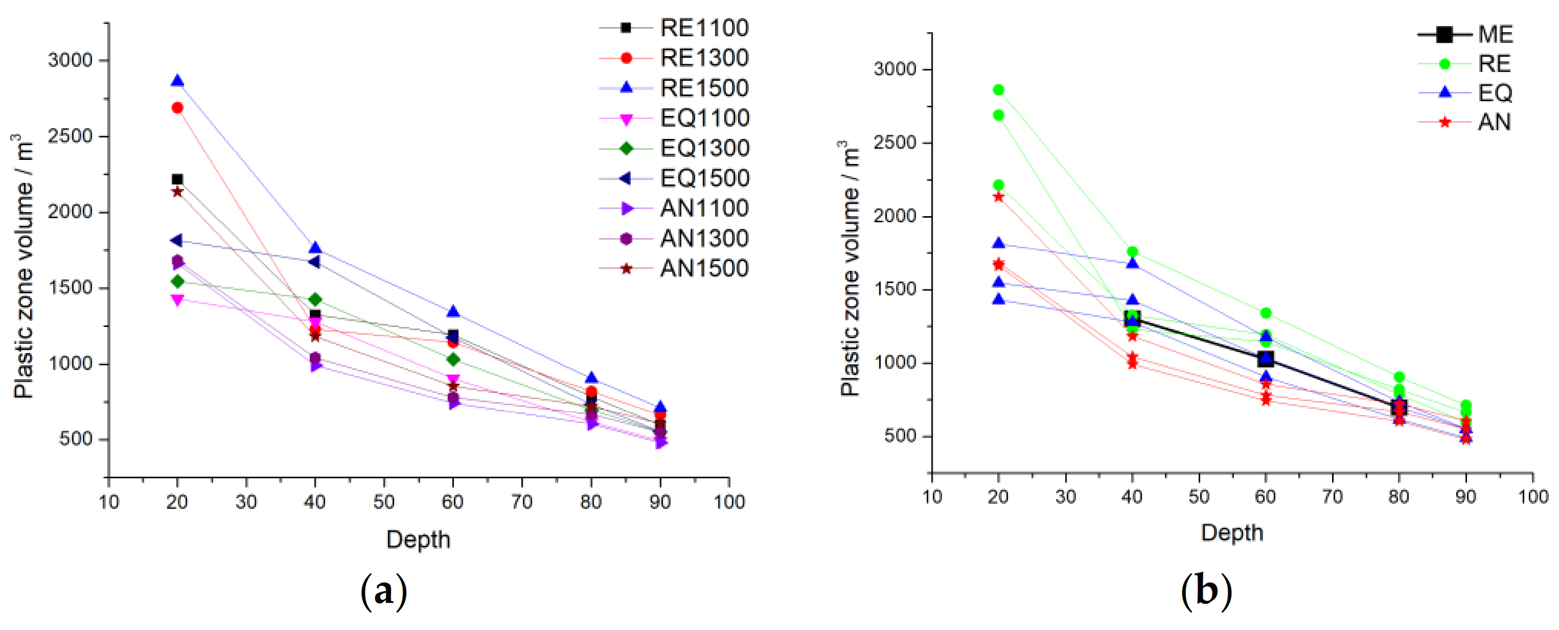 Minerals 13 00141 g013