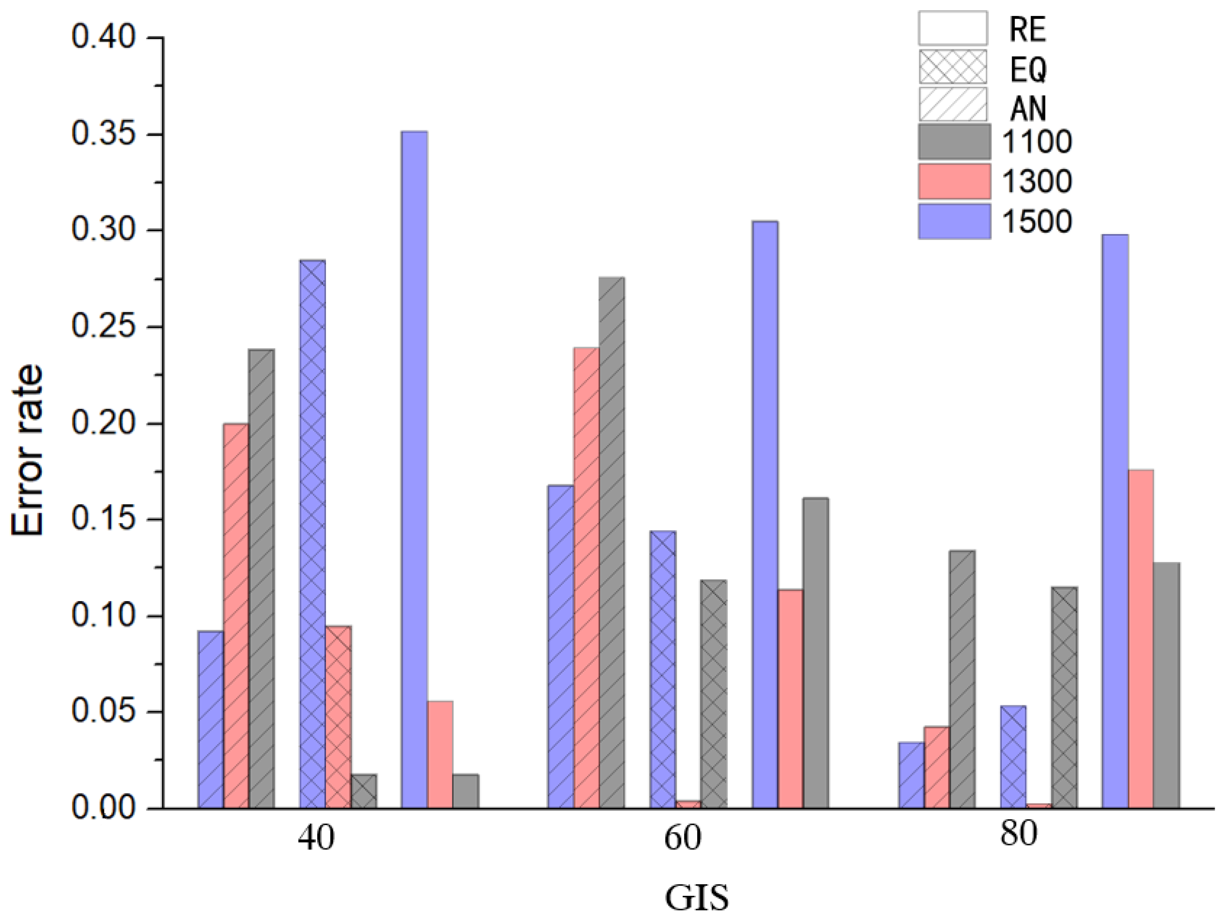 Minerals 13 00141 g014