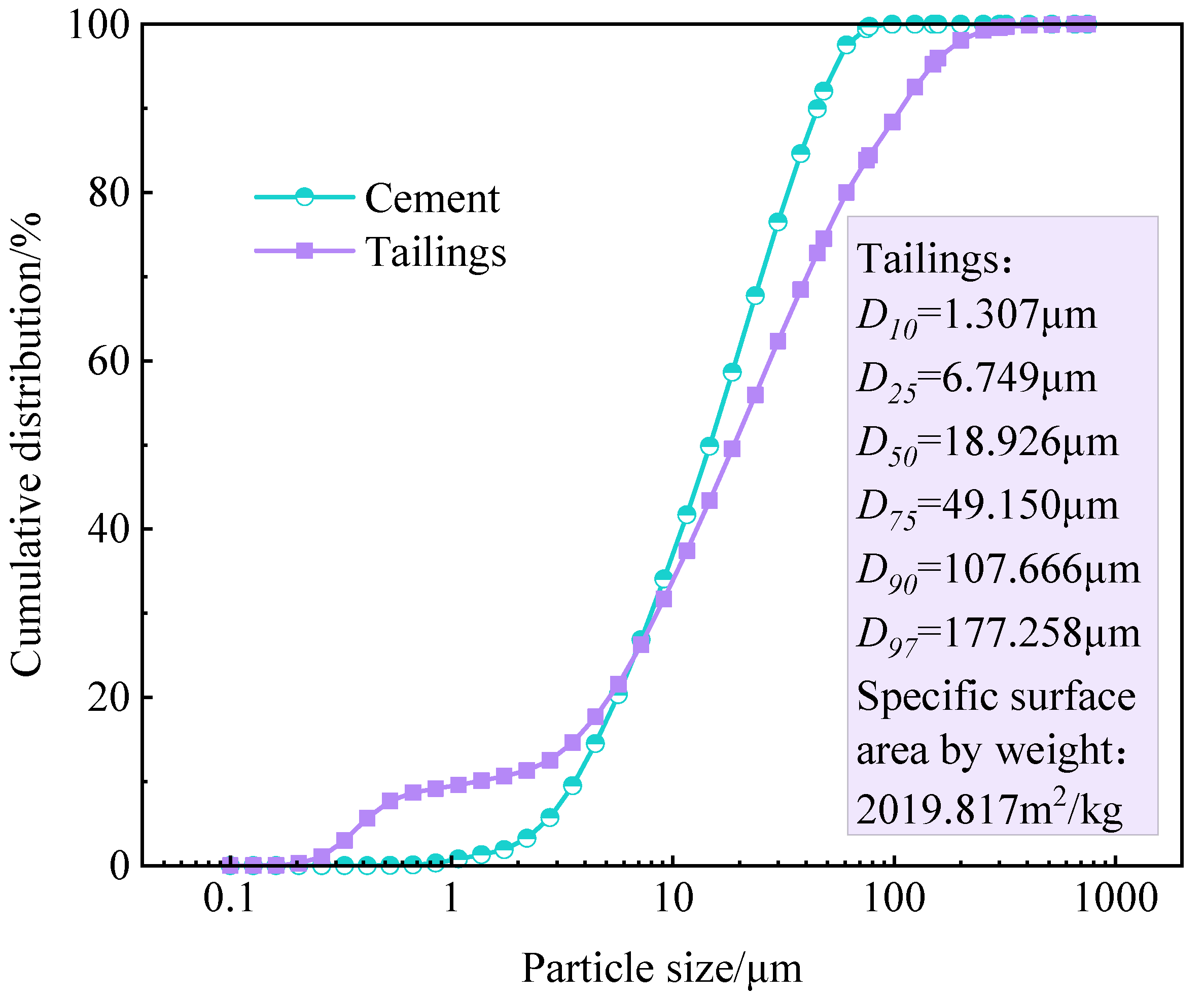 Minerals 13 00142 g001 Minerals 13 00142 g001