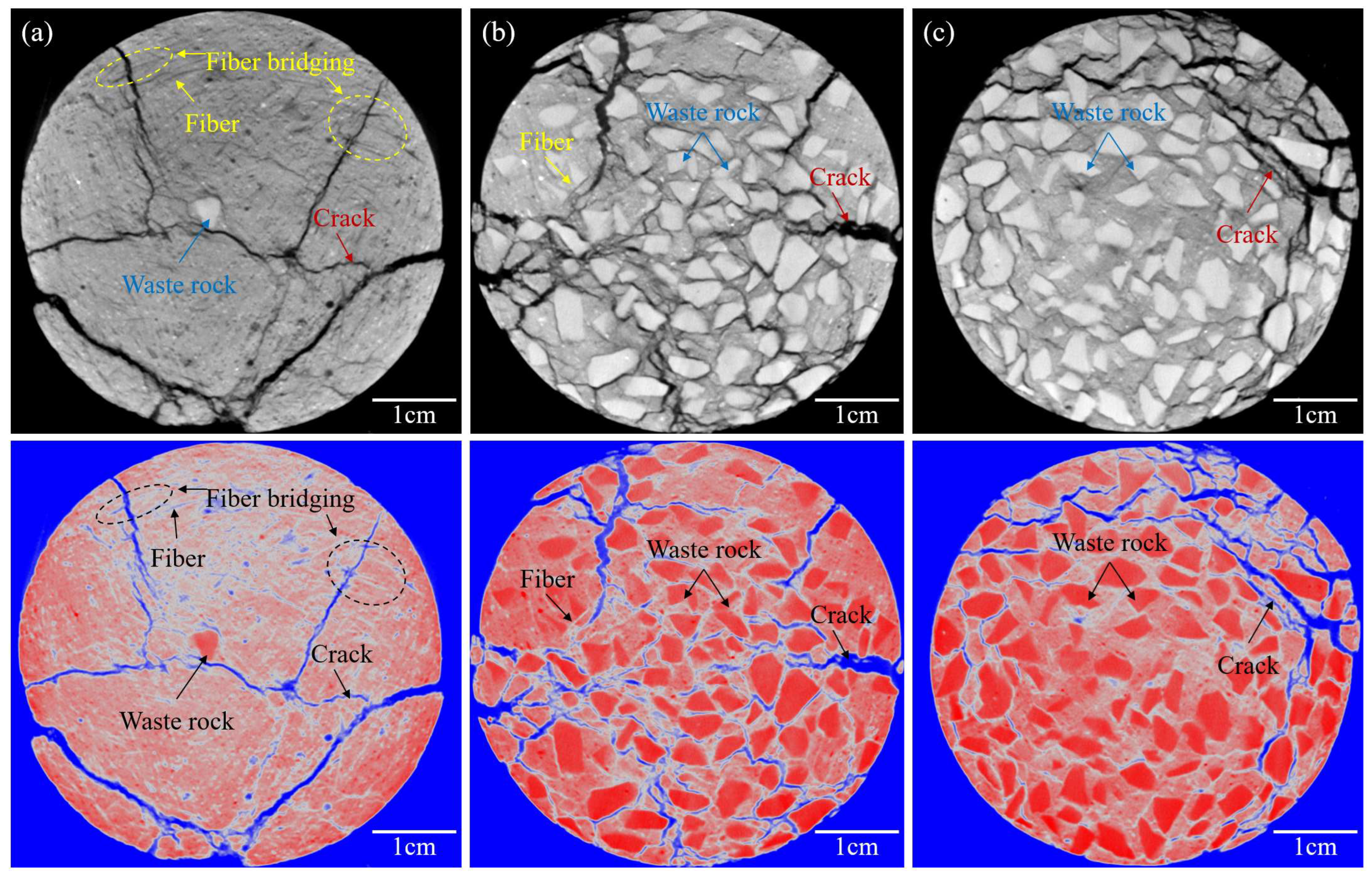 Minerals 13 00142 g005 Minerals 13 00142 g005