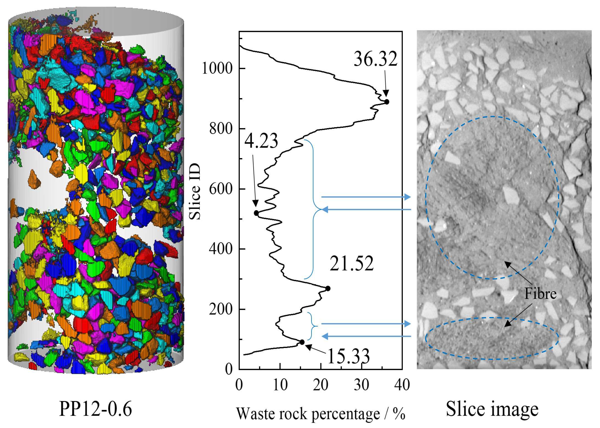 Minerals 13 00142 g008 Minerals 13 00142 g008