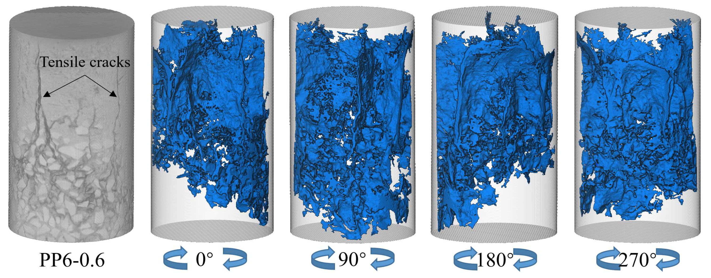 Minerals 13 00142 g009 Minerals 13 00142 g009
