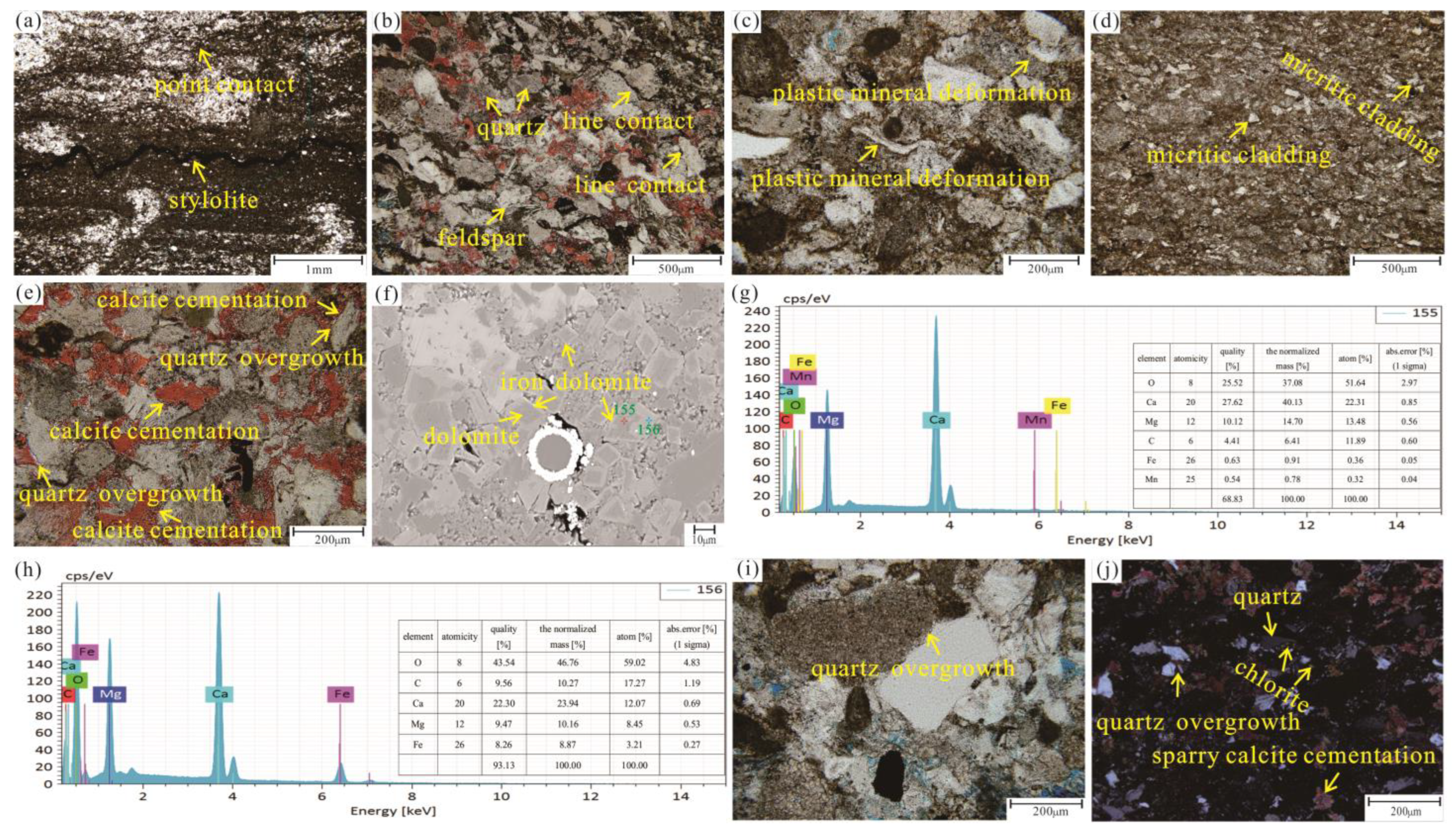 Minerals 13 00143 g004