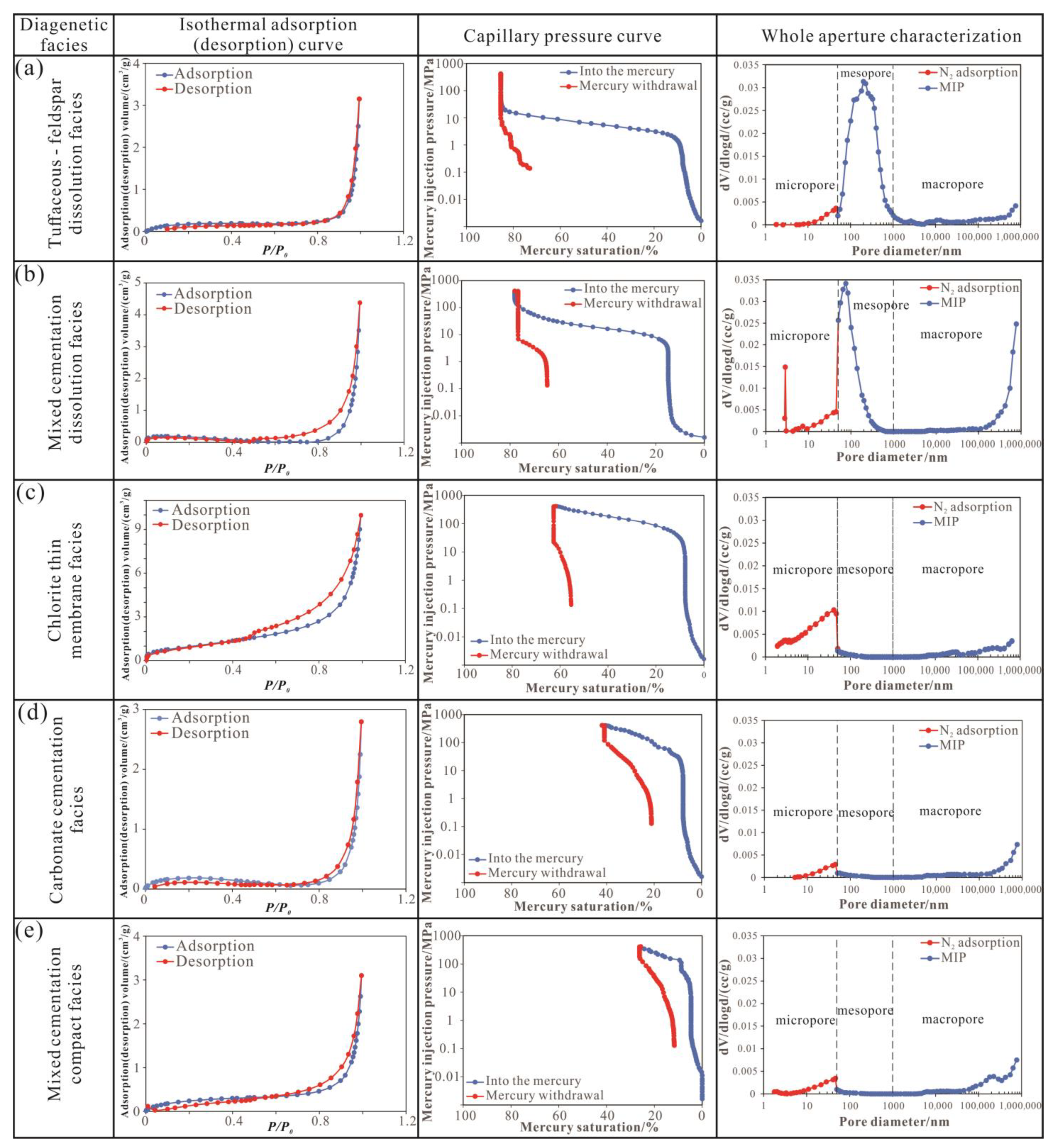 Minerals 13 00143 g009