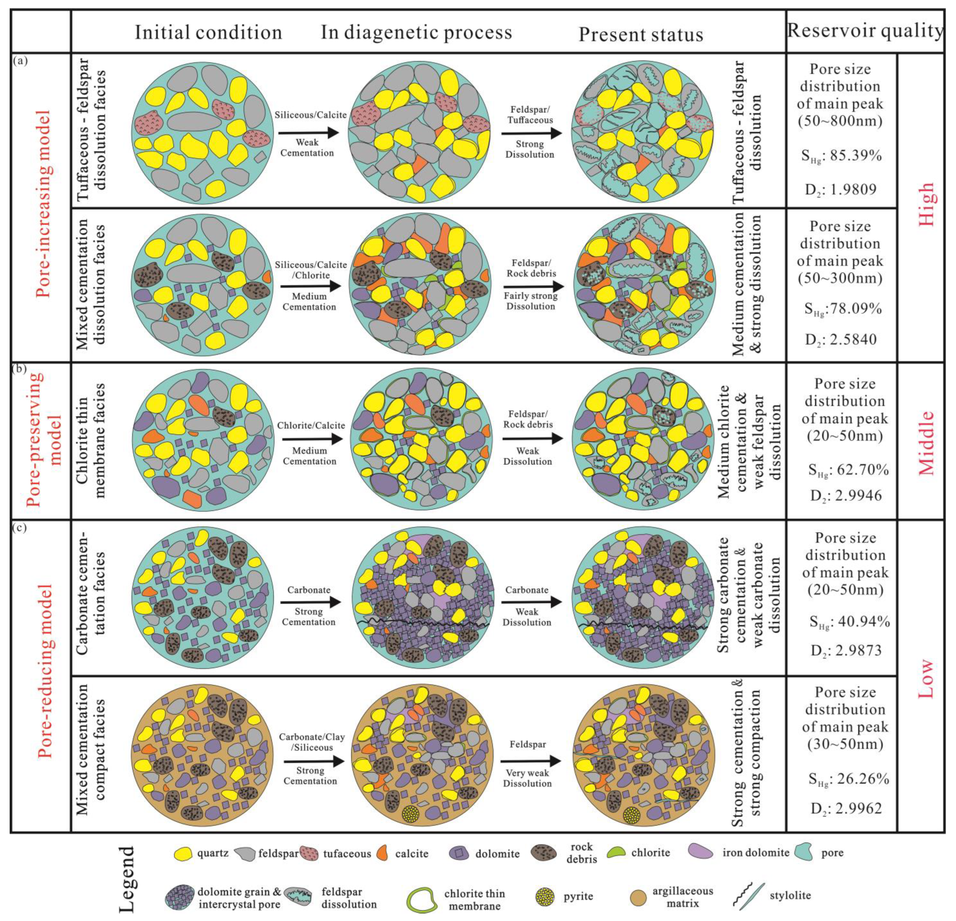 Minerals 13 00143 g011