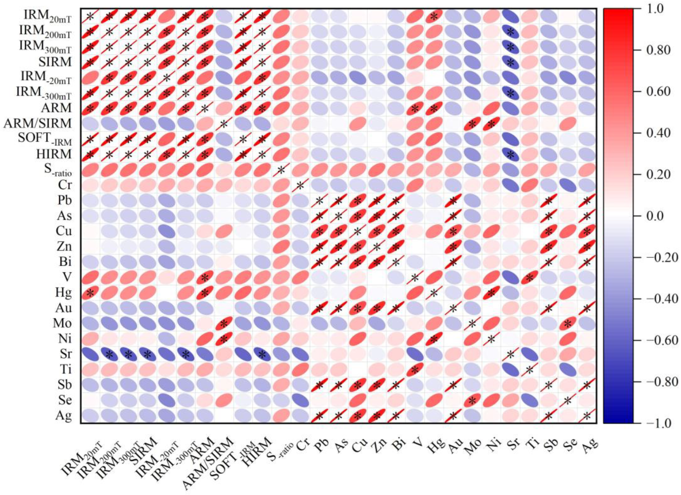Minerals 13 00145 g006