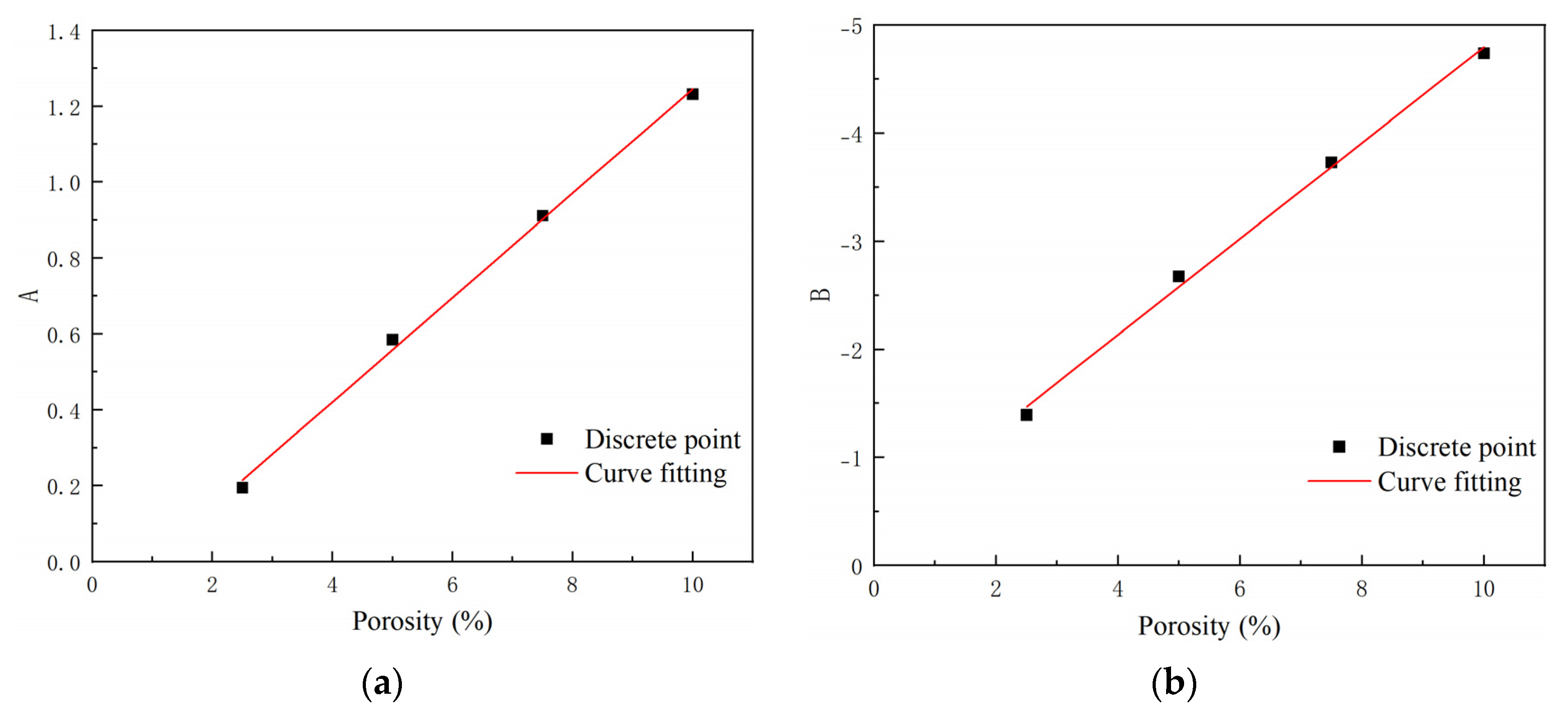 Minerals 13 00146 g007