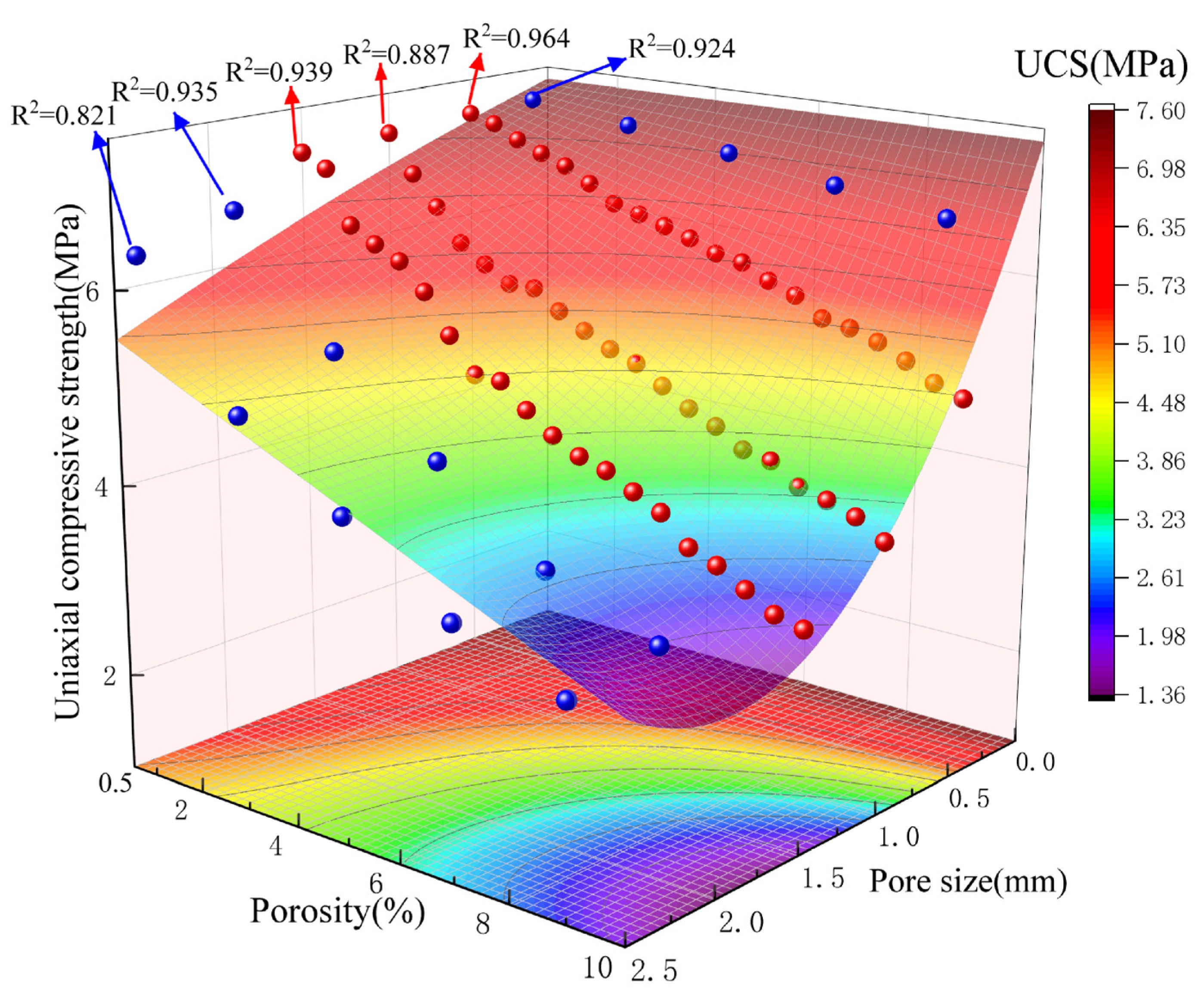 Minerals 13 00146 g008