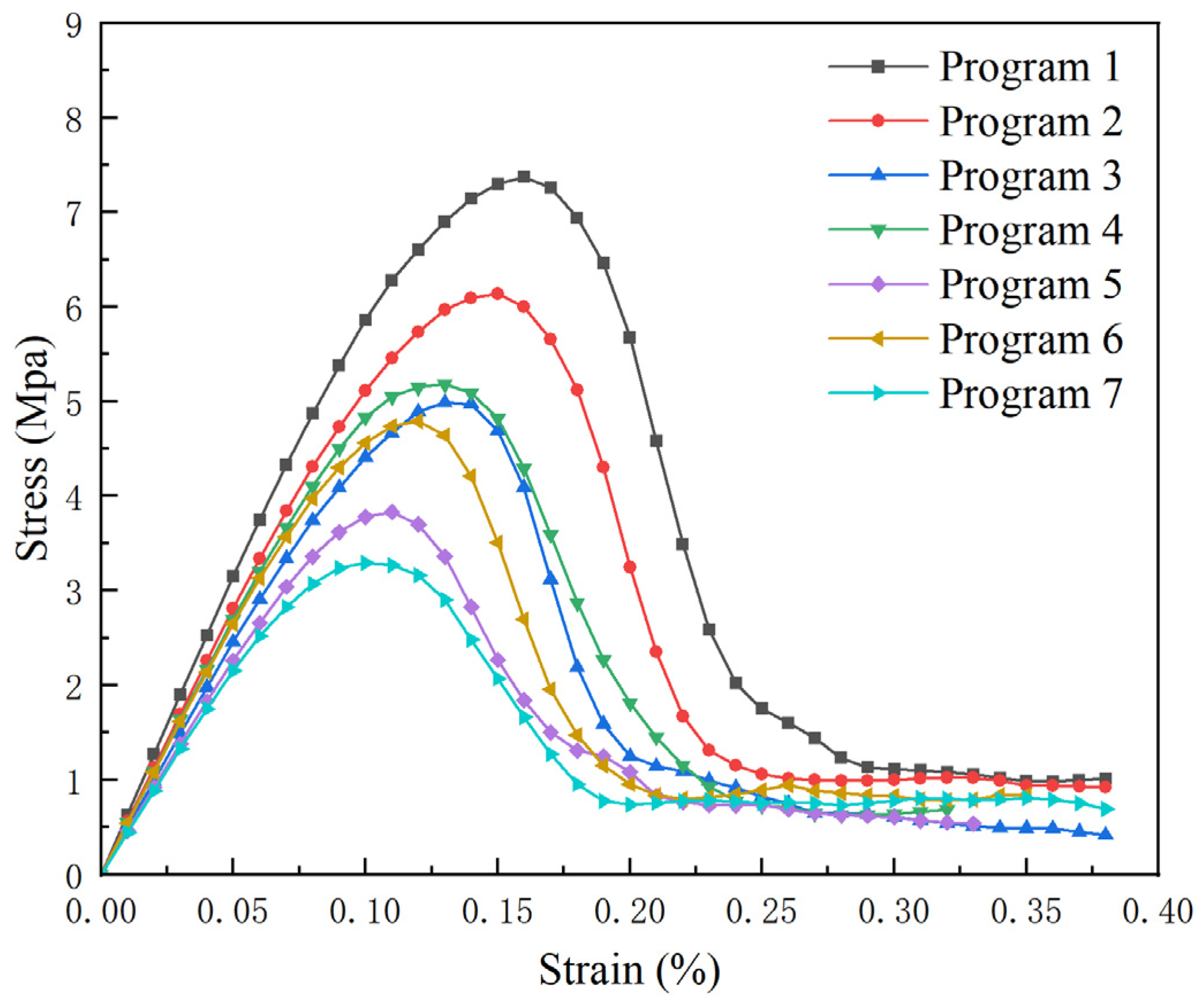 Minerals 13 00146 g009