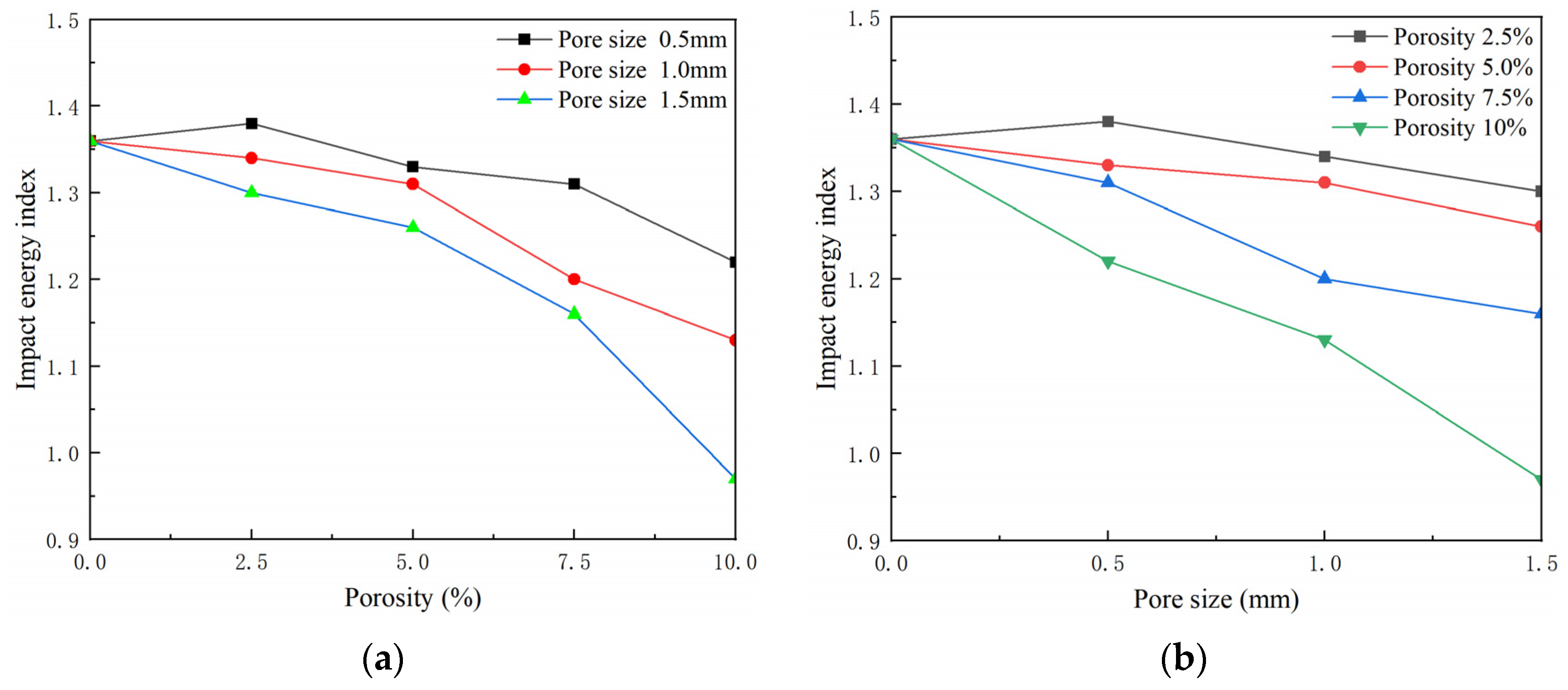 Minerals 13 00146 g010