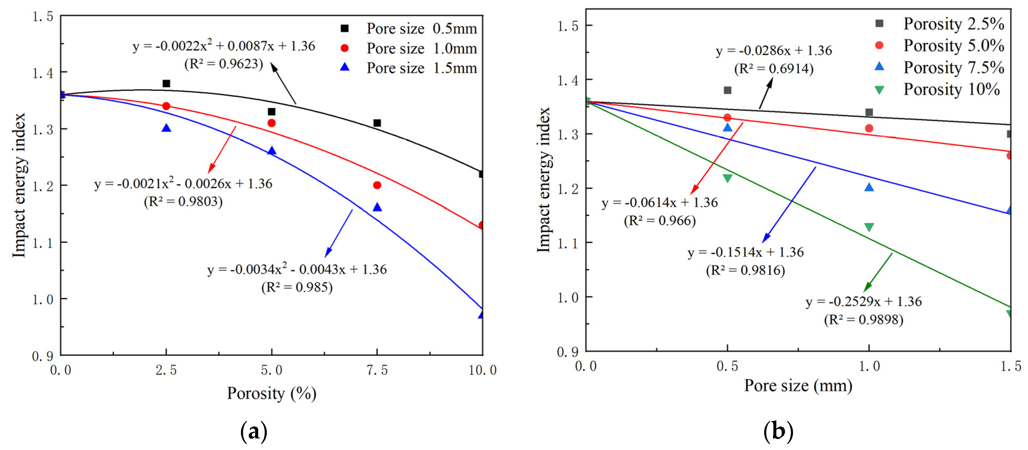 Minerals 13 00146 g013