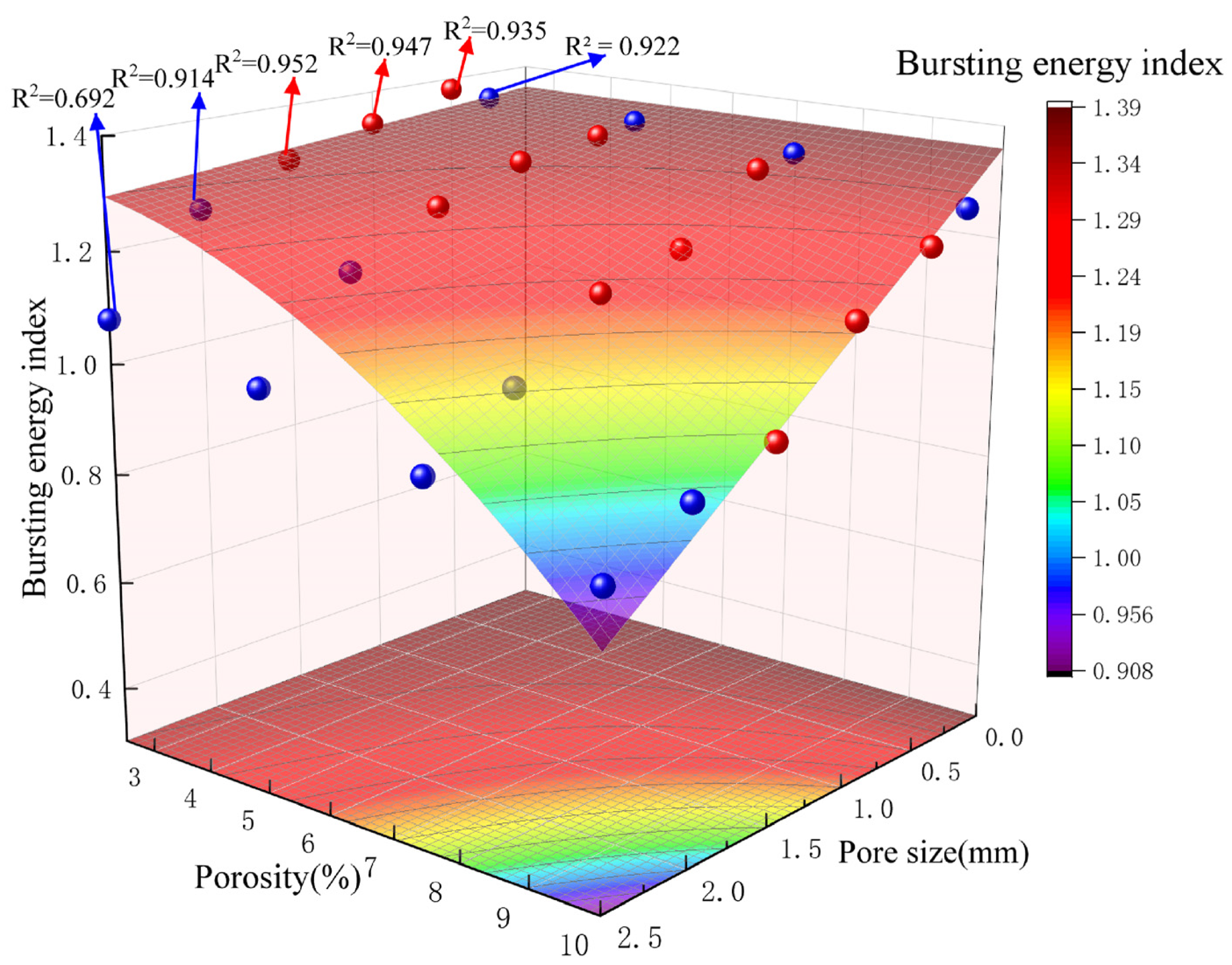Minerals 13 00146 g015