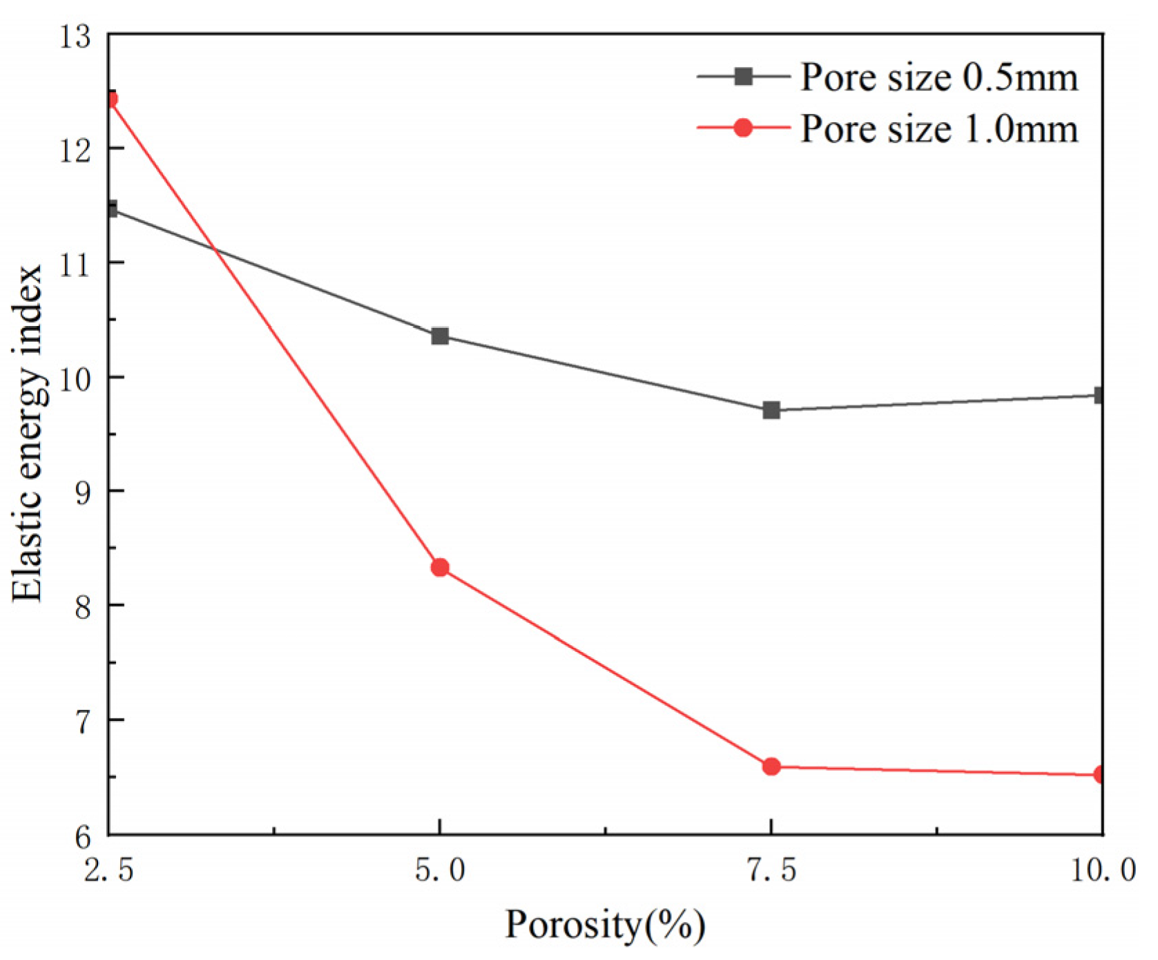 Minerals 13 00146 g016