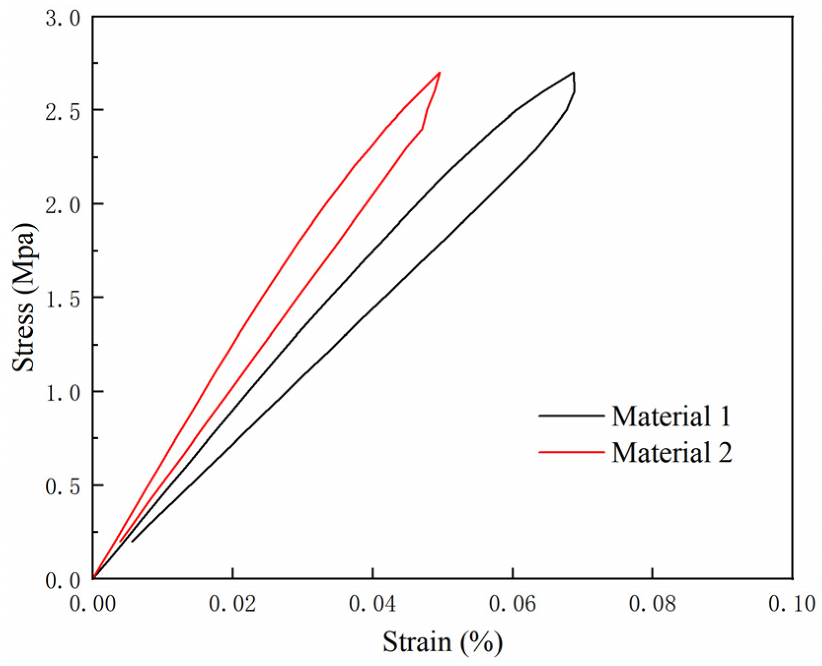 Minerals 13 00146 g017