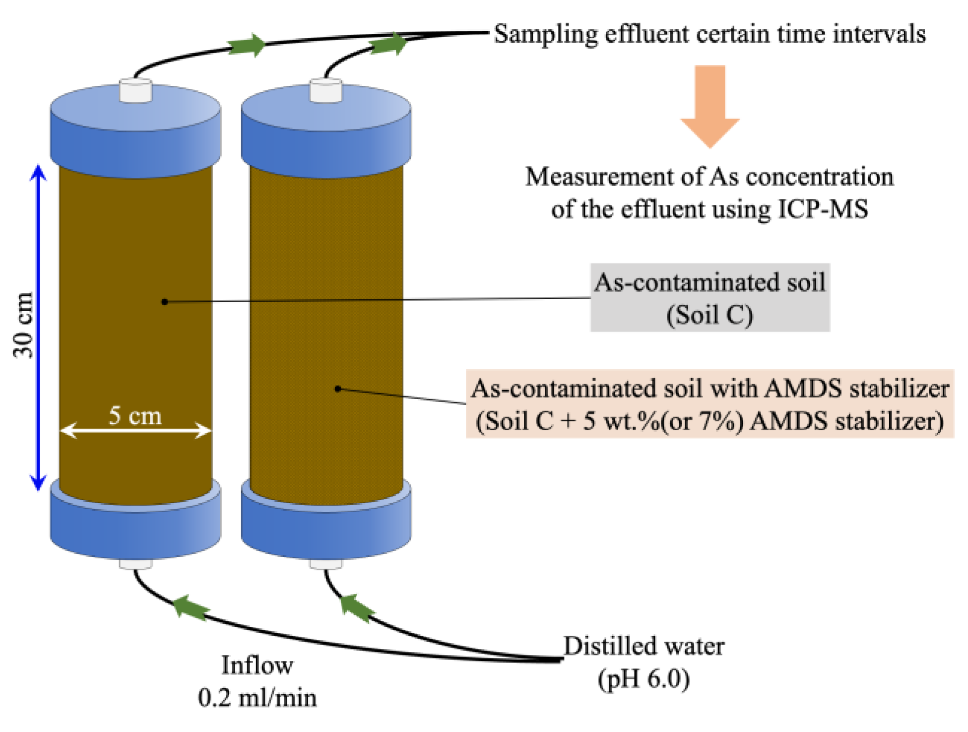 Minerals 13 00148 g003