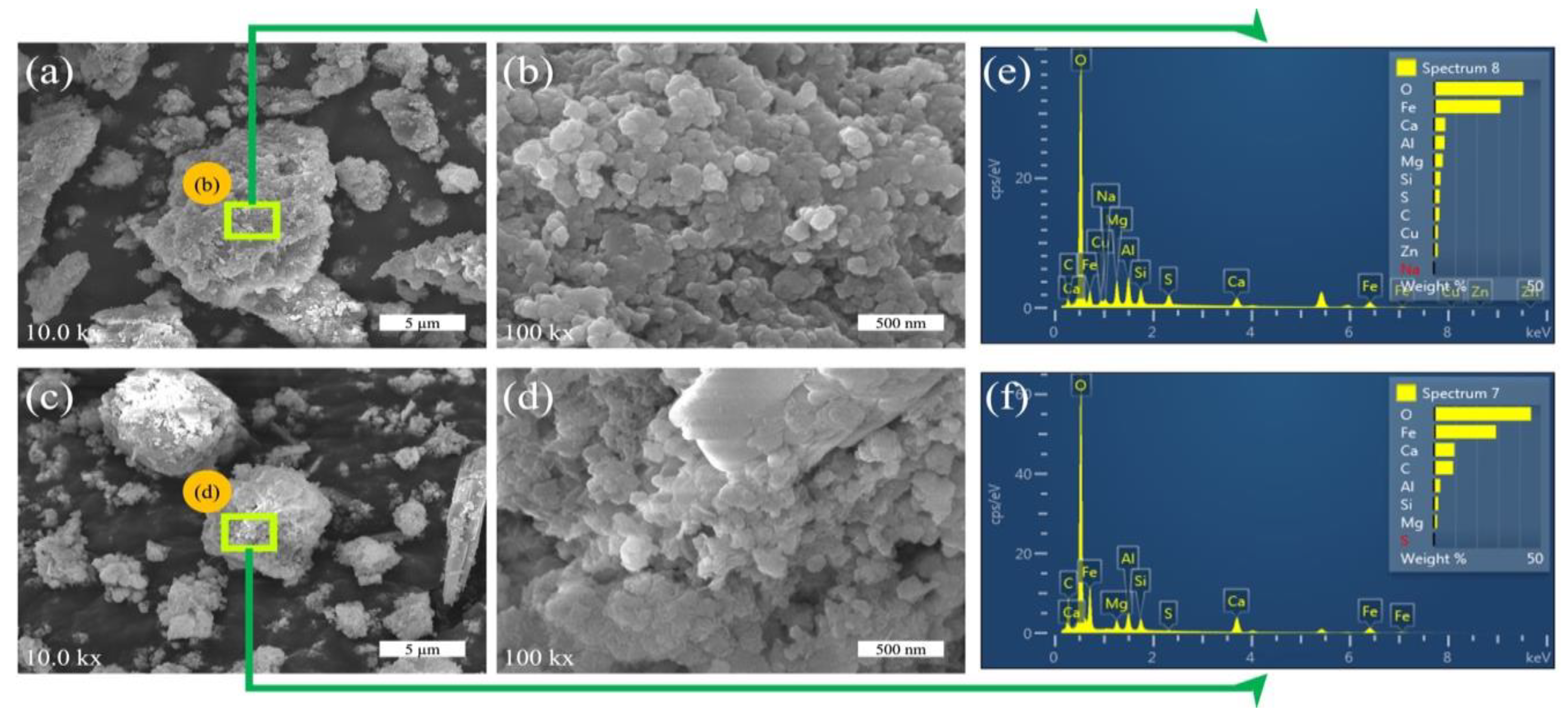 Minerals 13 00148 g006