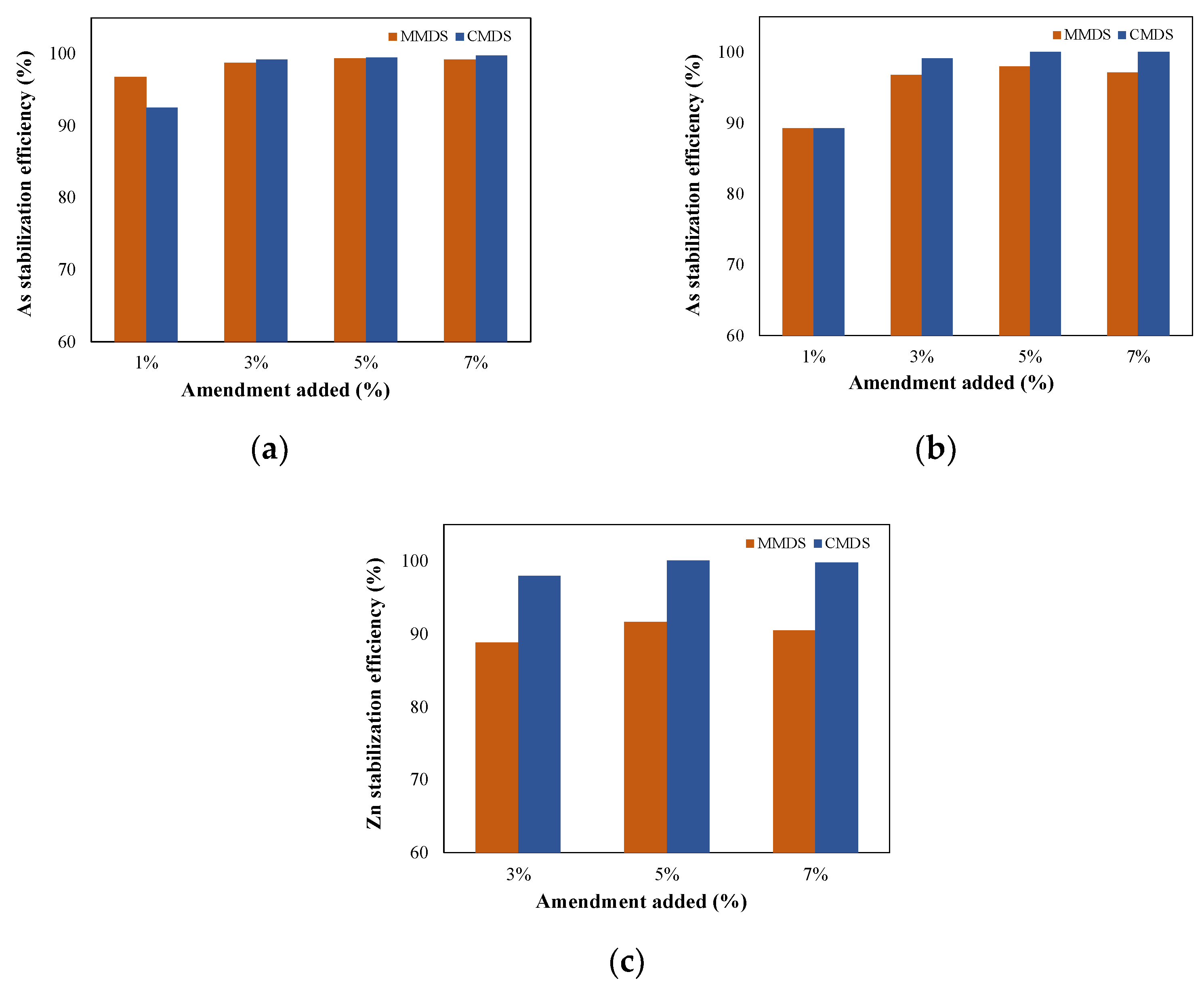 Minerals 13 00148 g008
