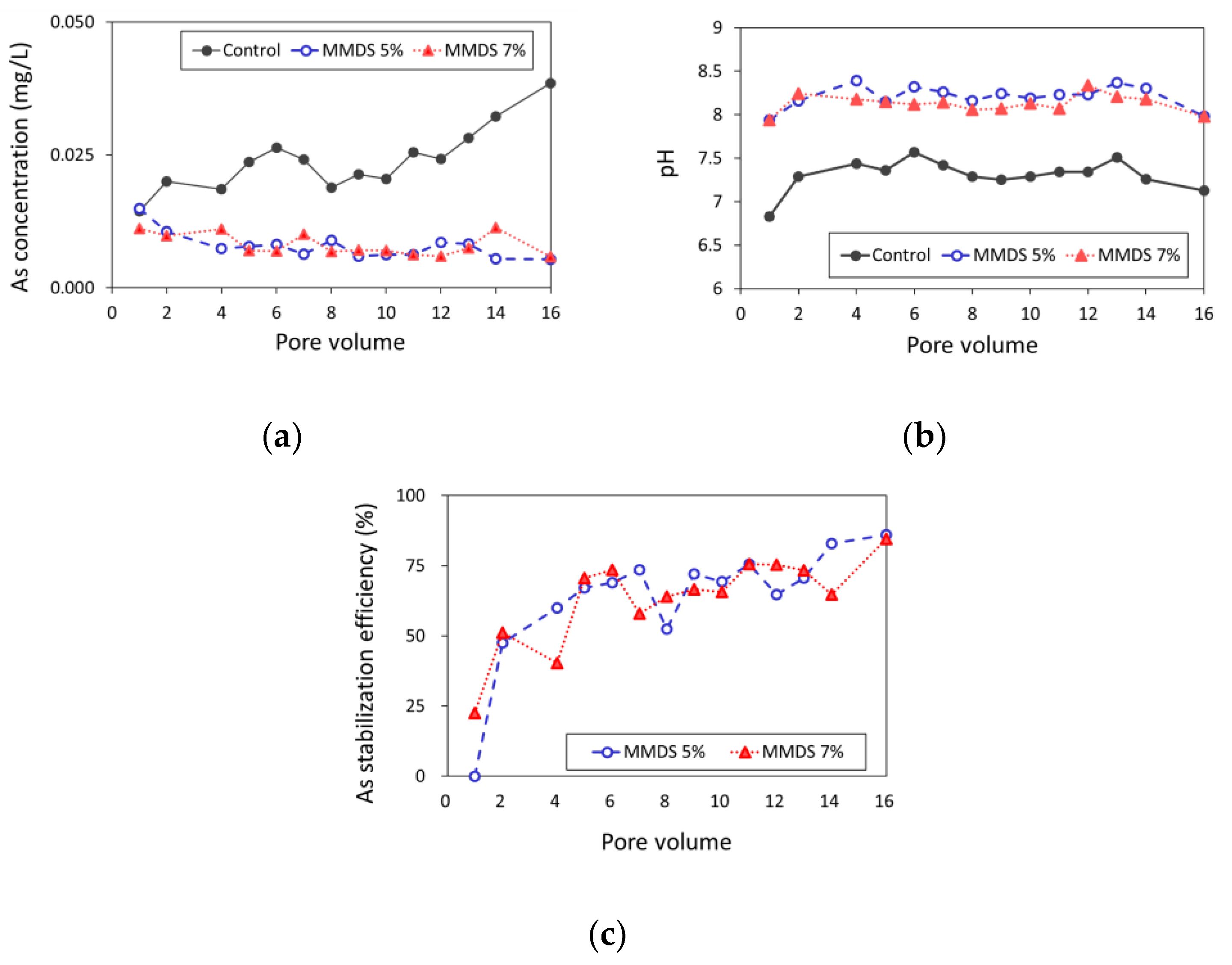 Minerals 13 00148 g009