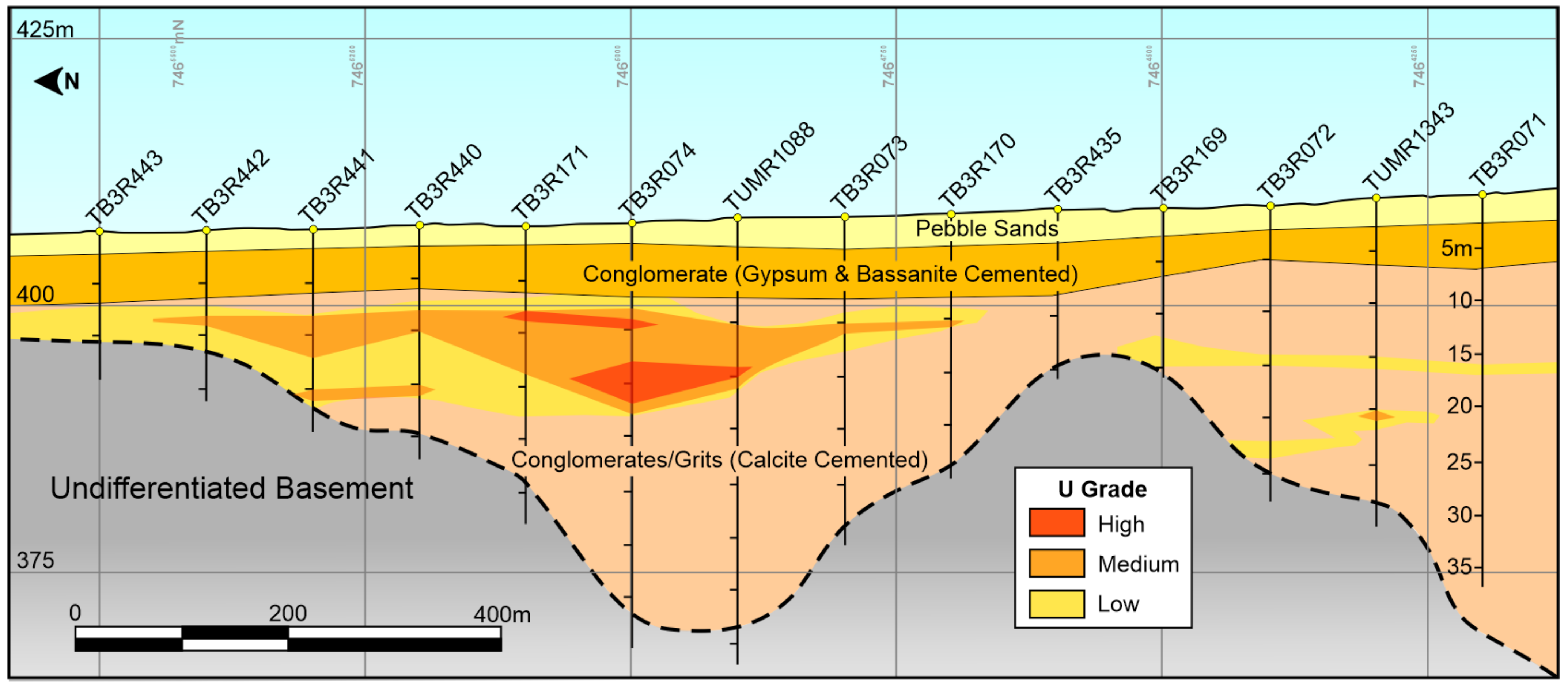 Minerals 13 00149 g004