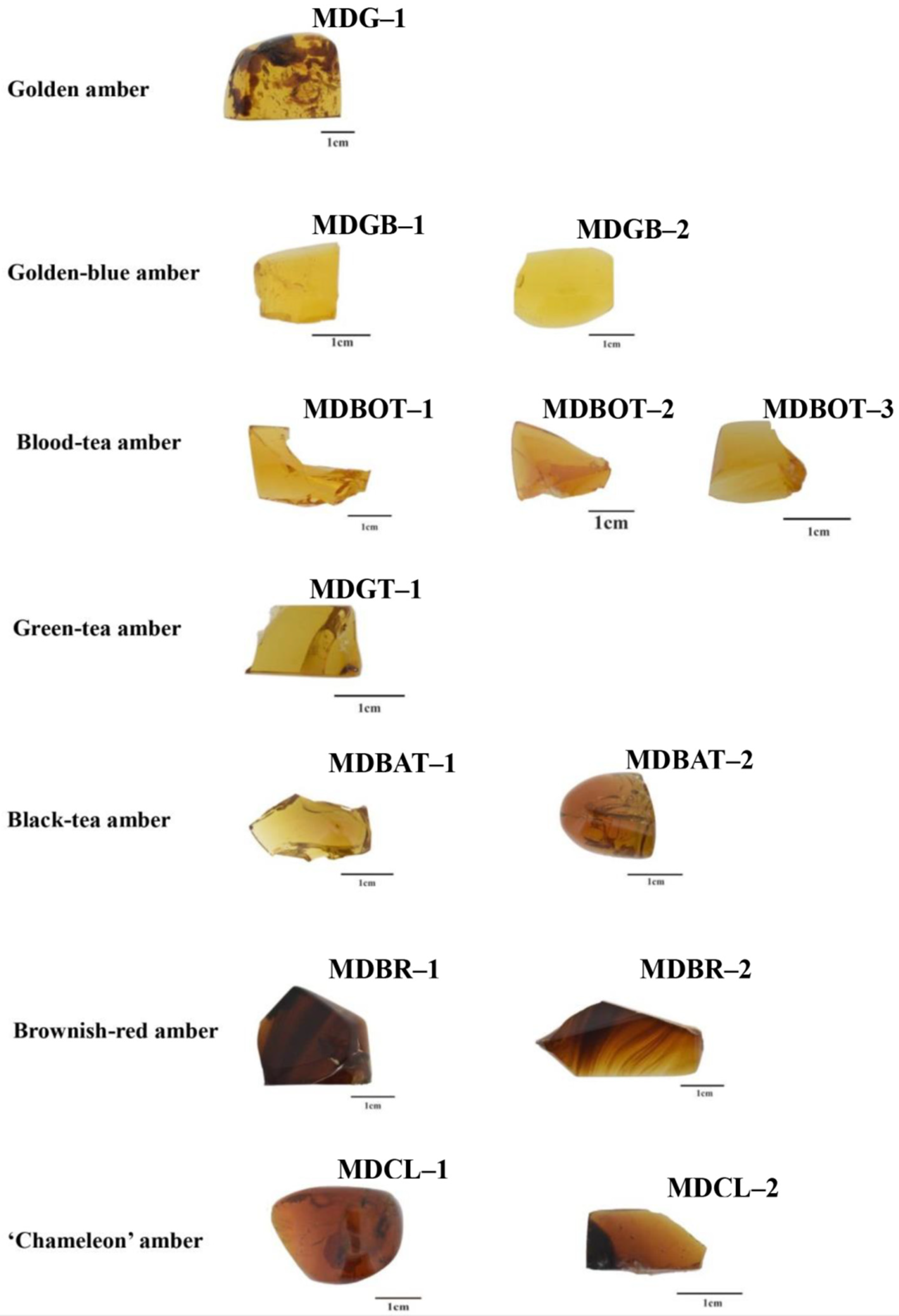 Minerals 13 00151 g002
