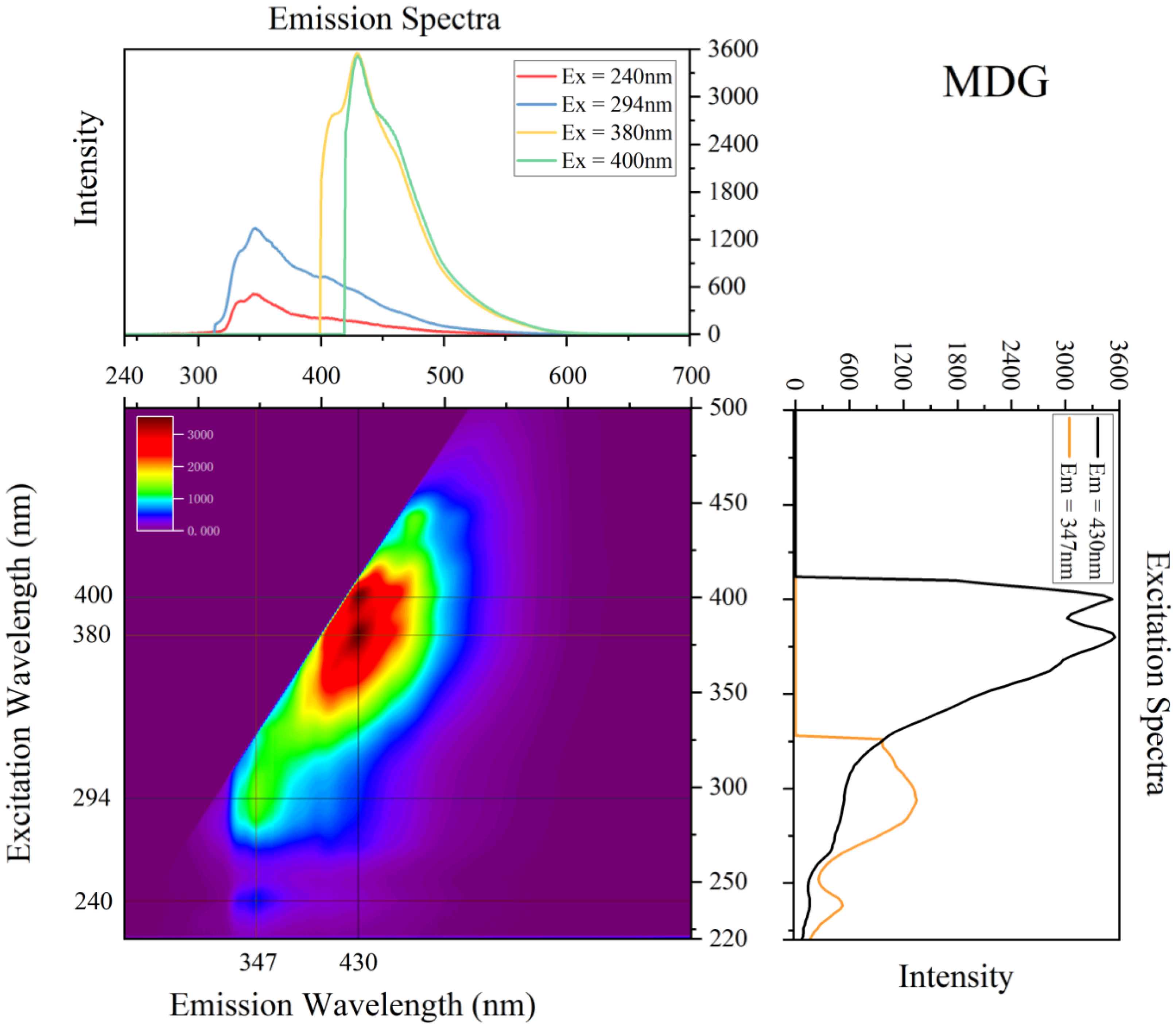 Minerals 13 00151 g007