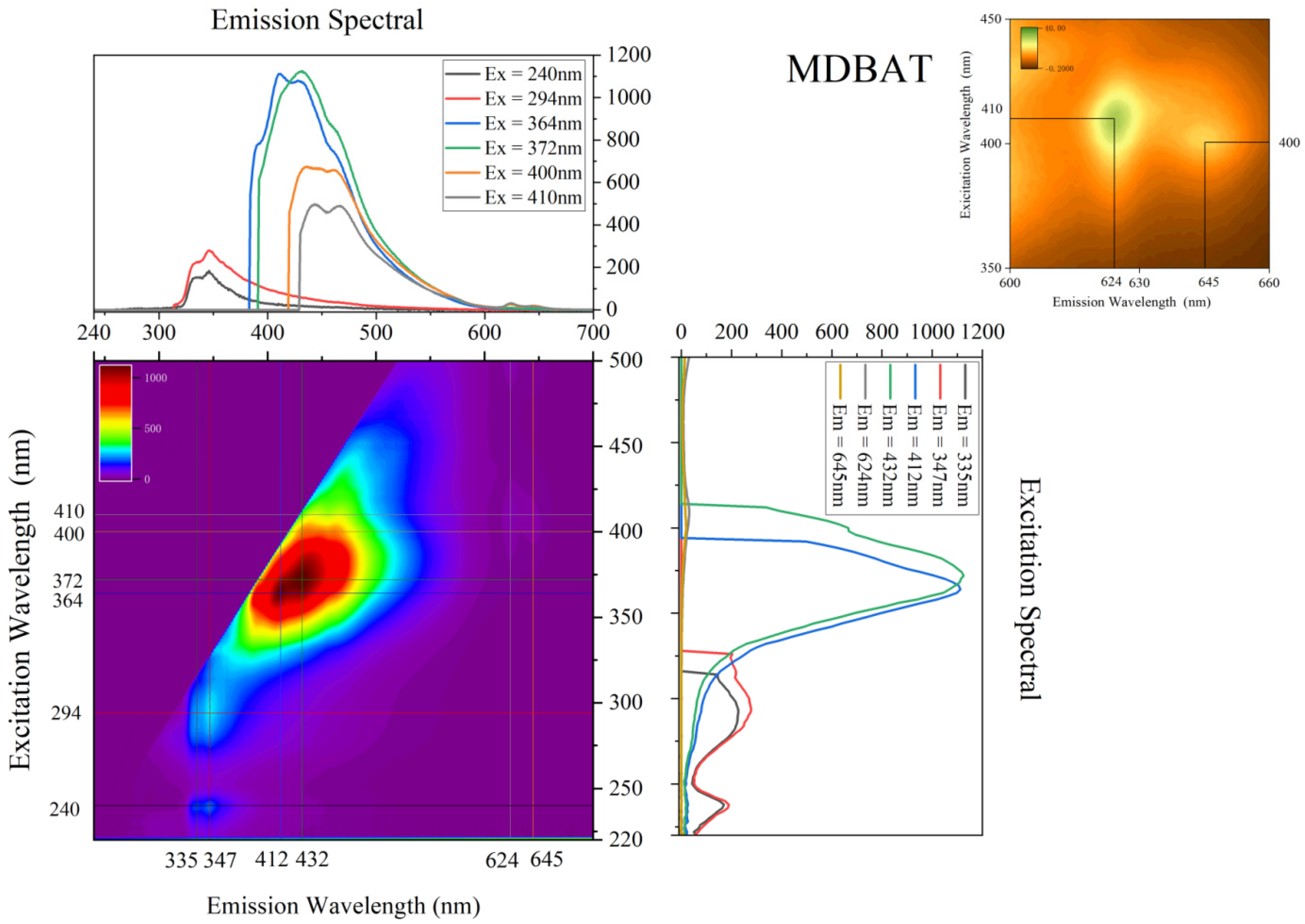 Minerals 13 00151 g011