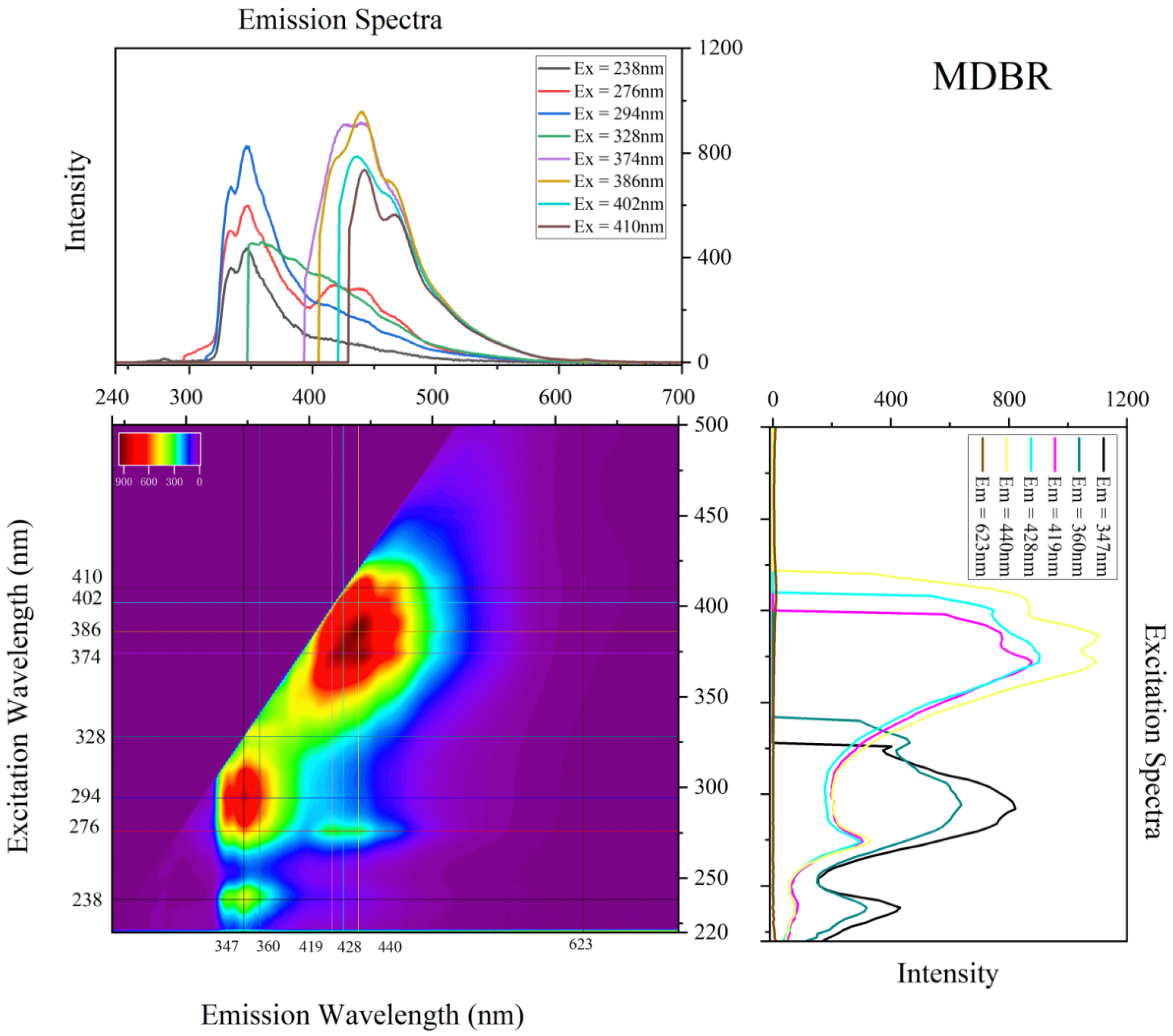 Minerals 13 00151 g012