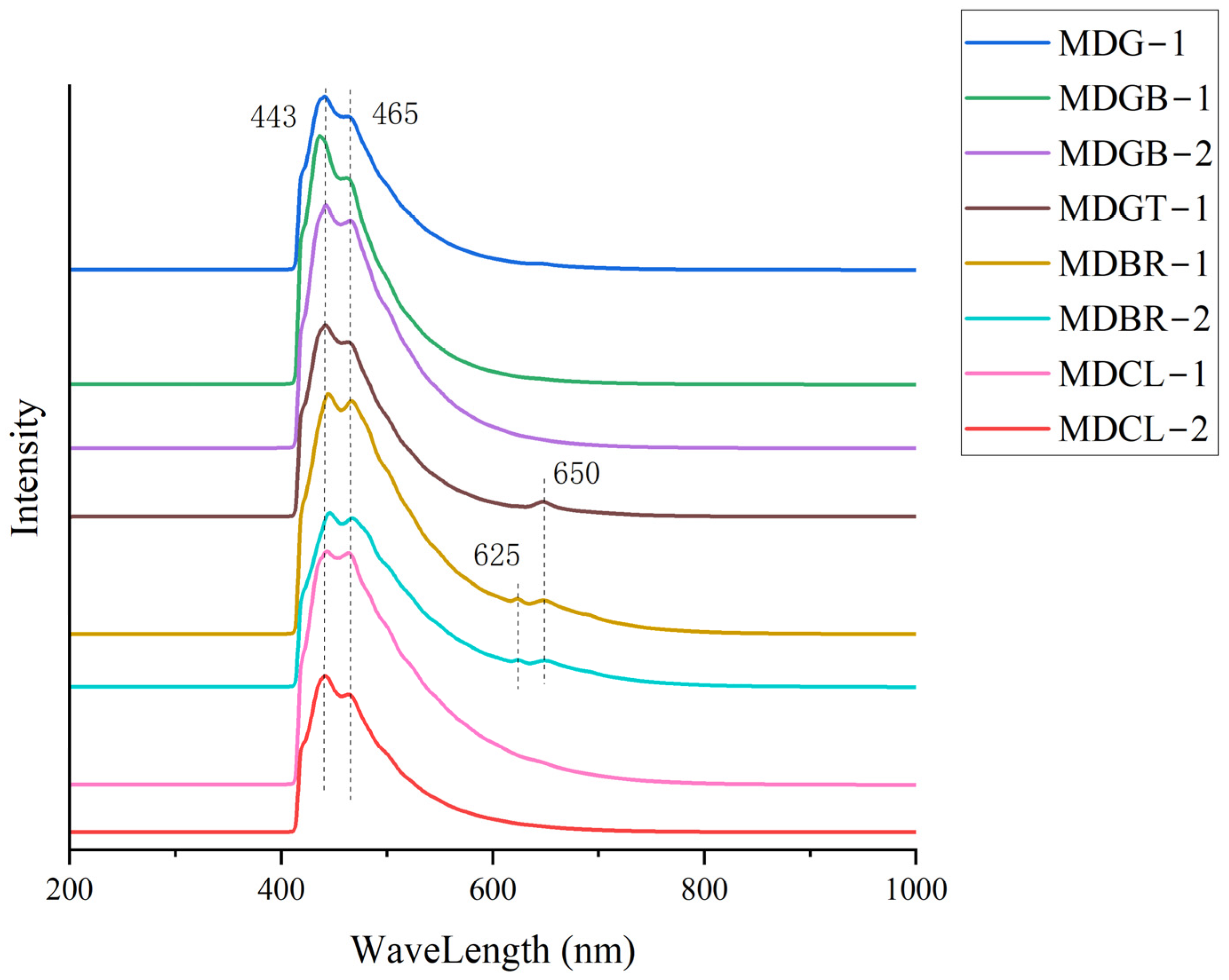 Minerals 13 00151 g014
