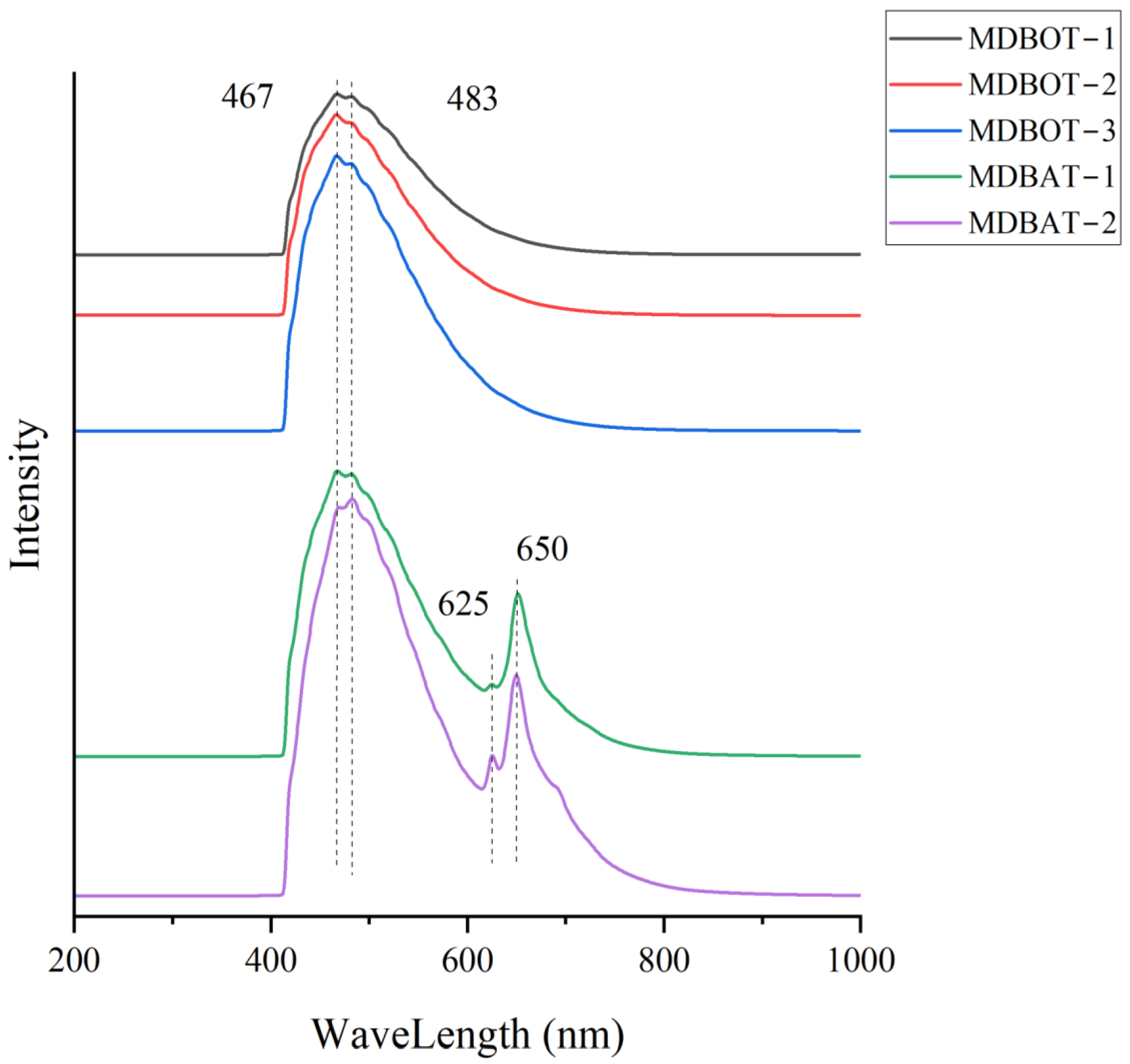 Minerals 13 00151 g015