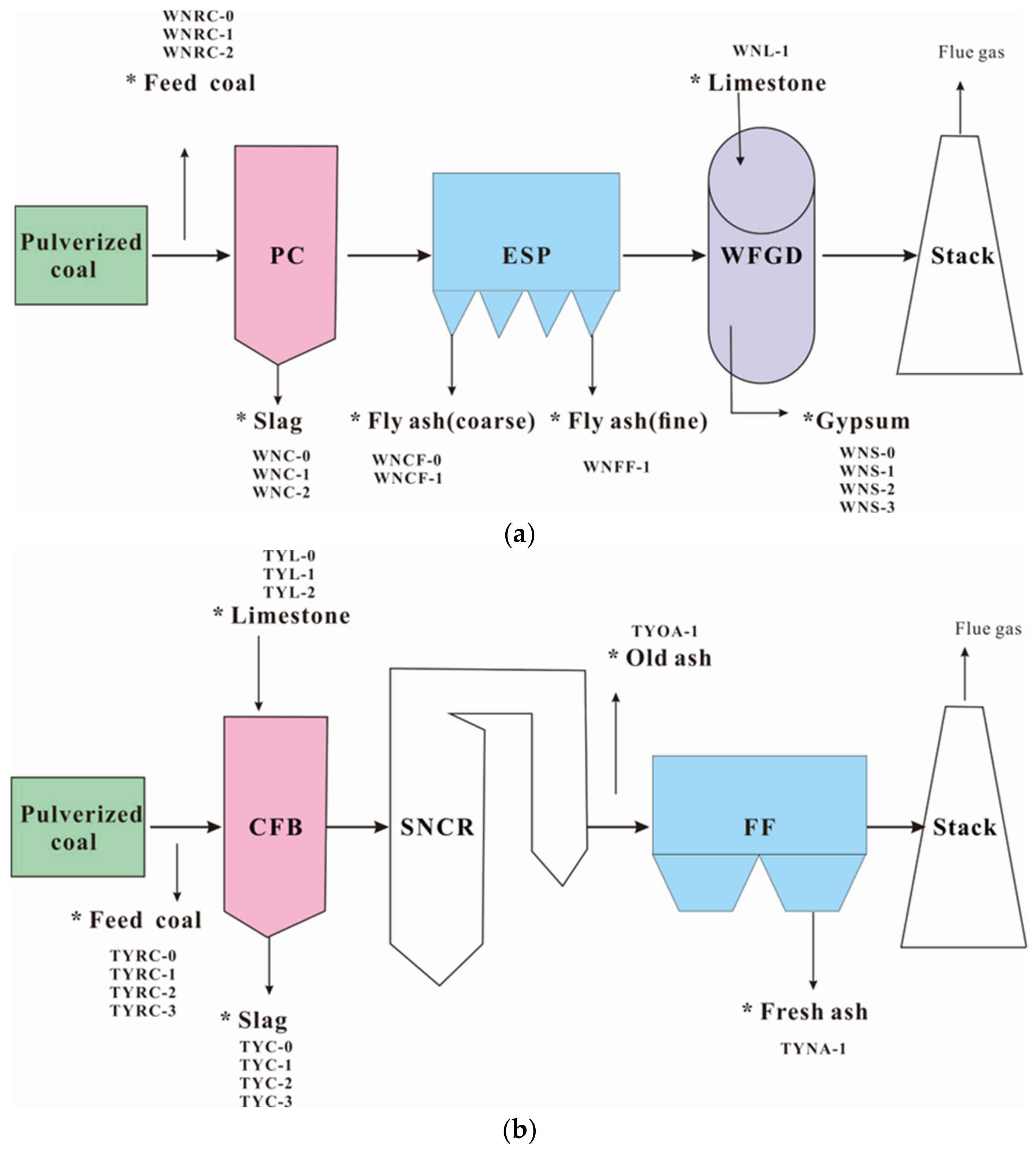 Minerals 13 00152 g002