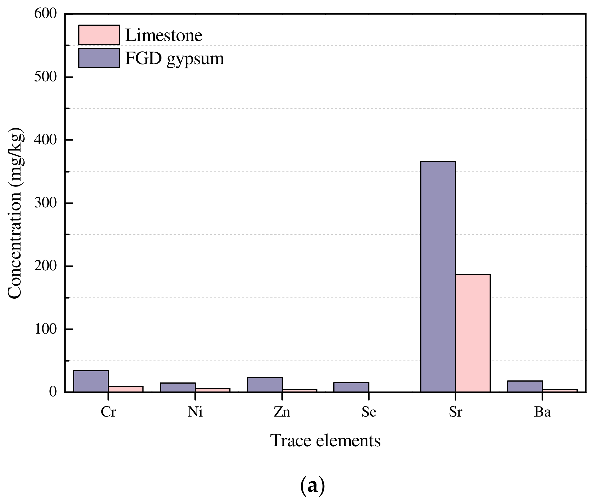 Minerals 13 00152 g004a