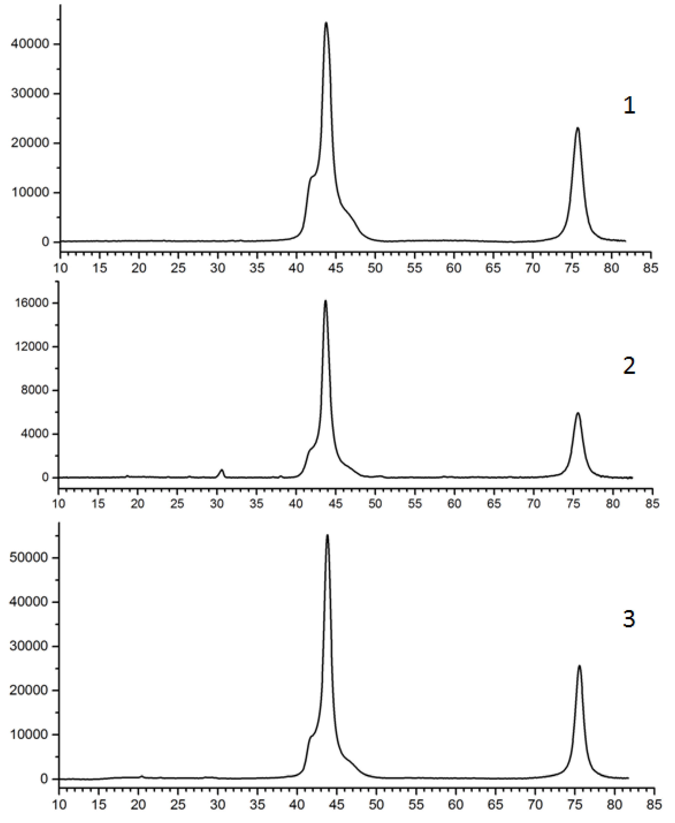 Minerals 13 00154 g013
