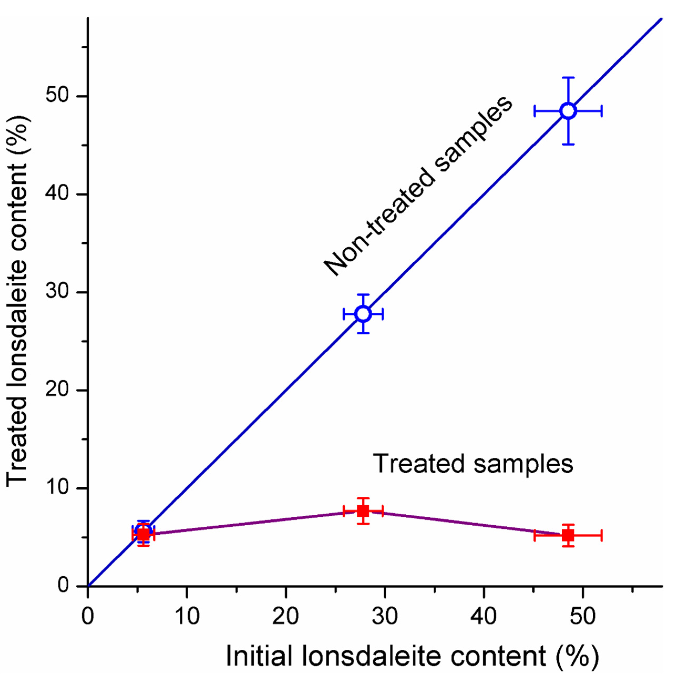 Minerals 13 00154 g015