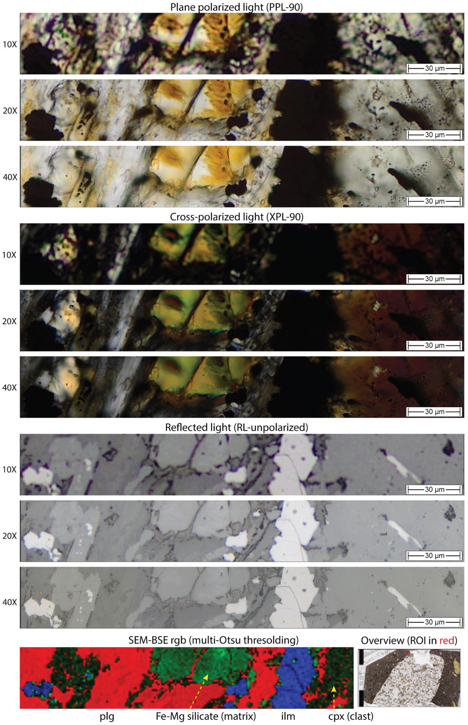 Minerals 13 00156 g003