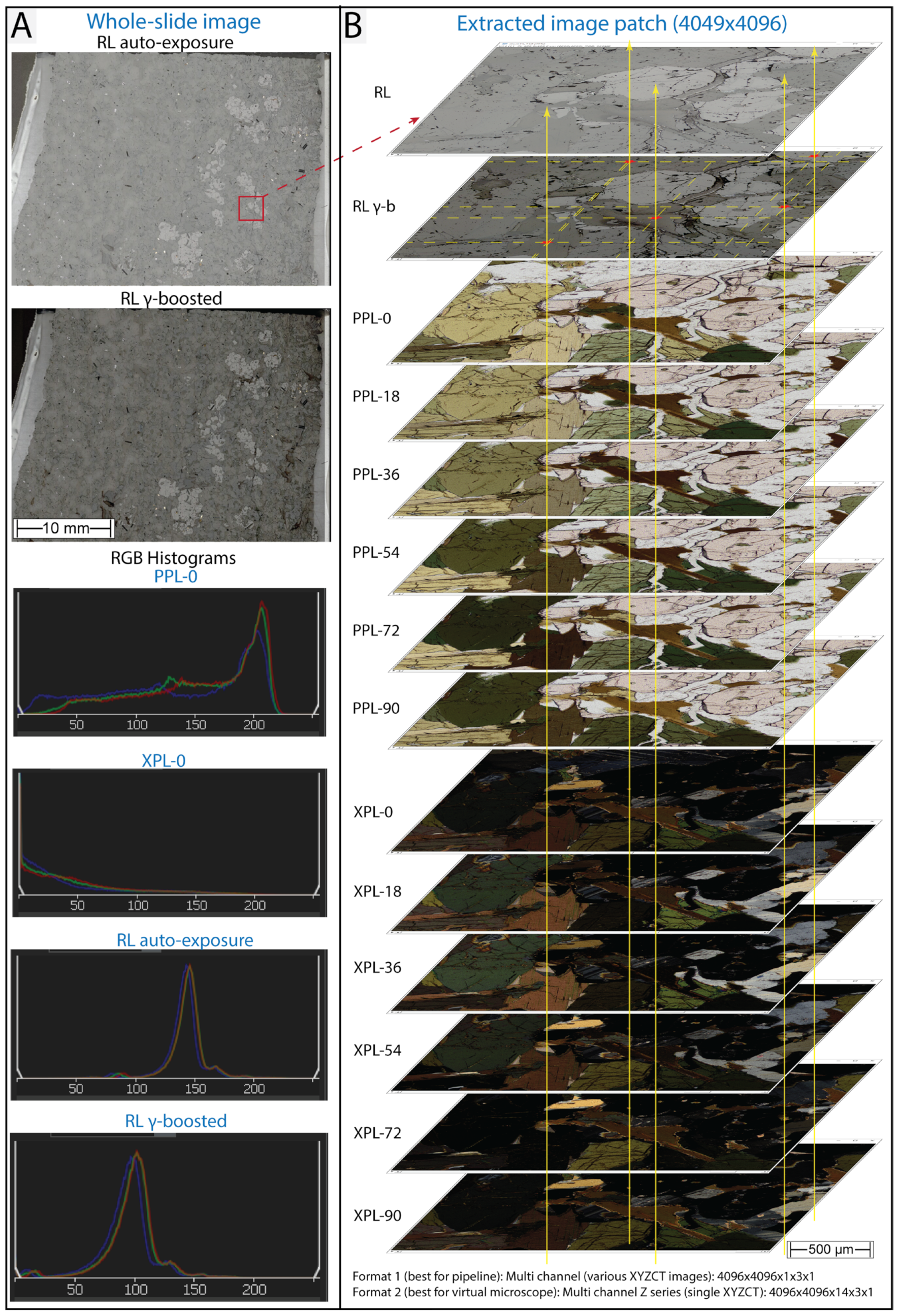 Minerals 13 00156 g009