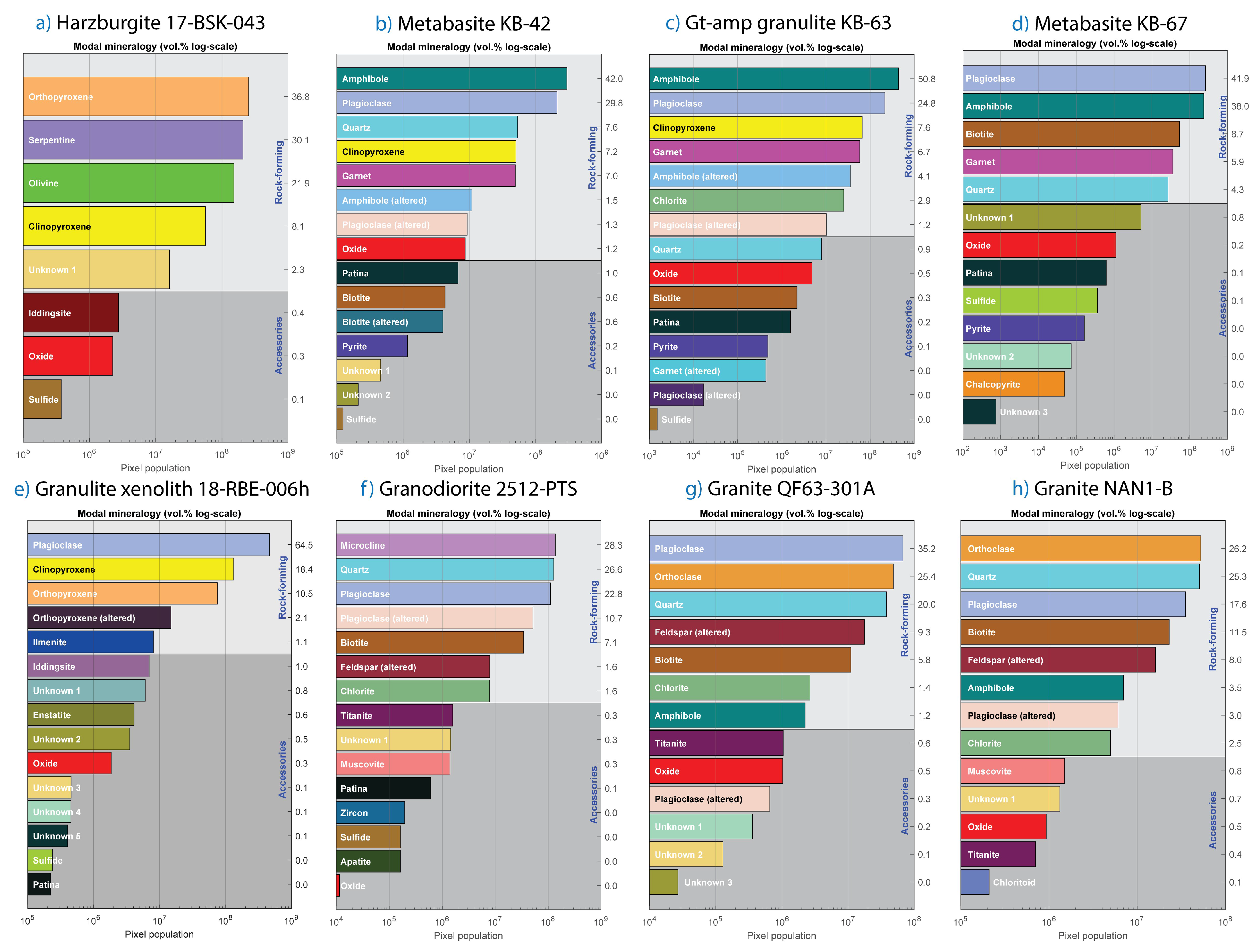 Minerals 13 00156 g014