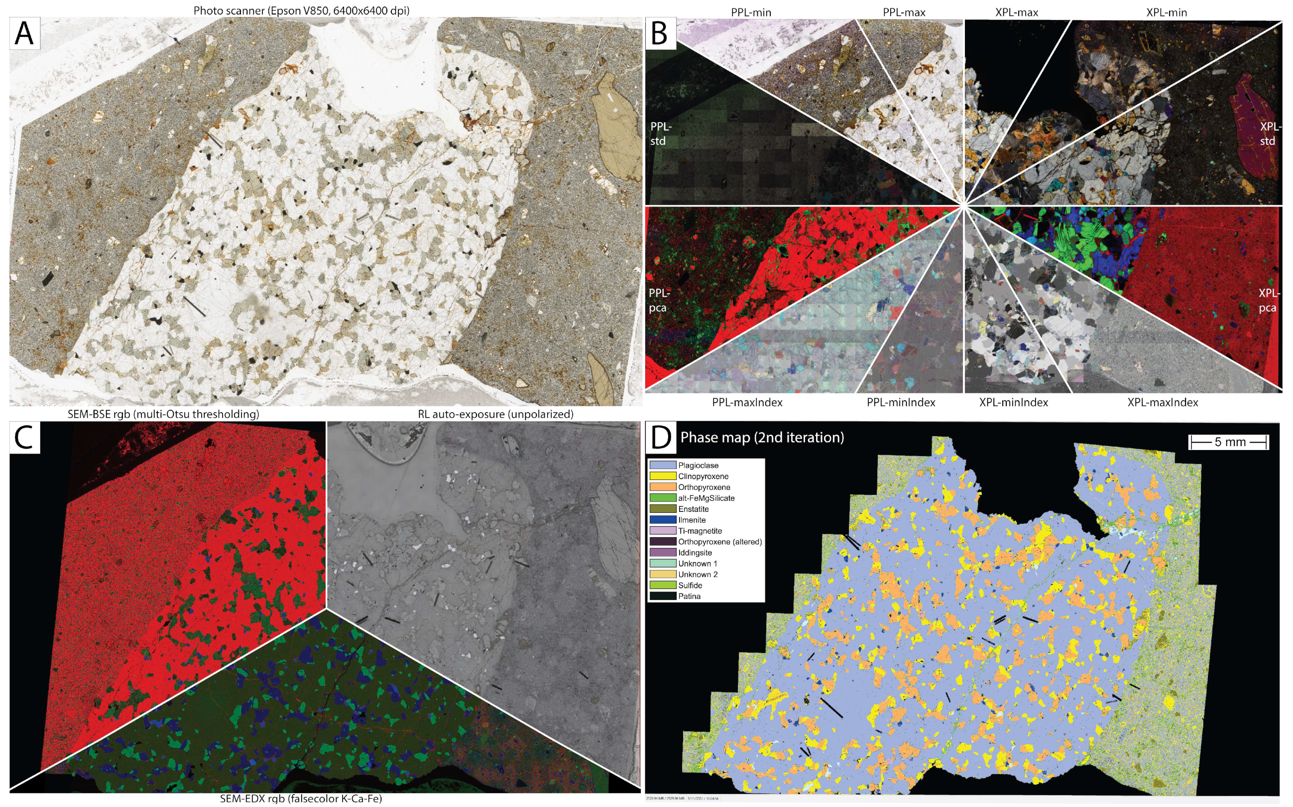 Minerals 13 00156 g017