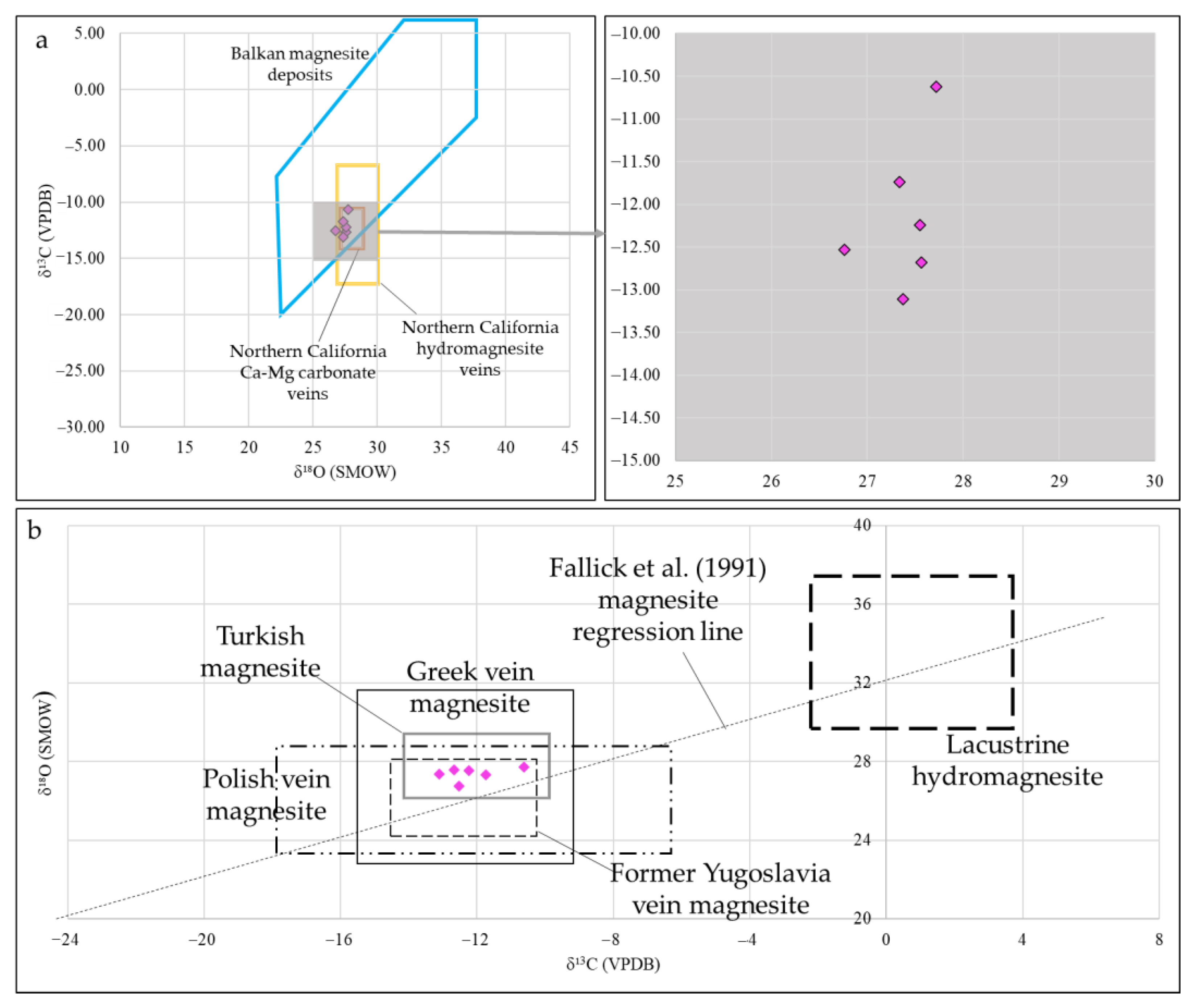 Minerals 13 00159 g011