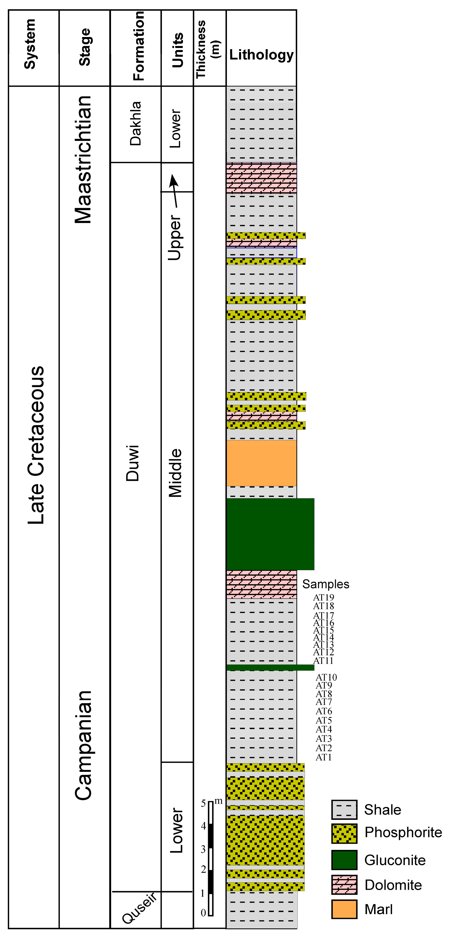 Minerals 13 00160 g002