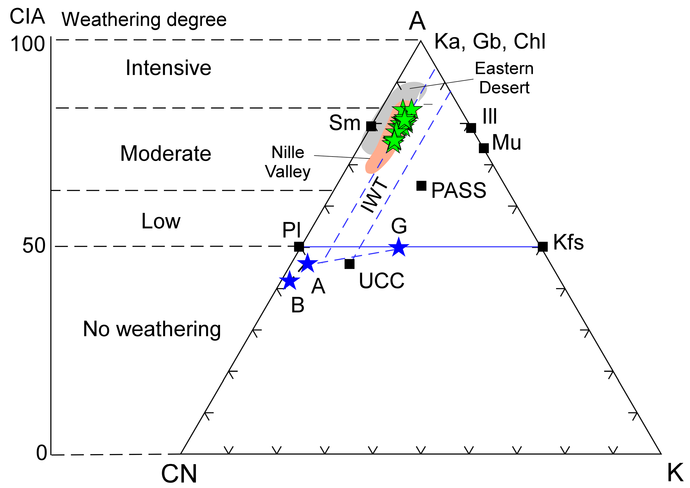 Minerals 13 00160 g005