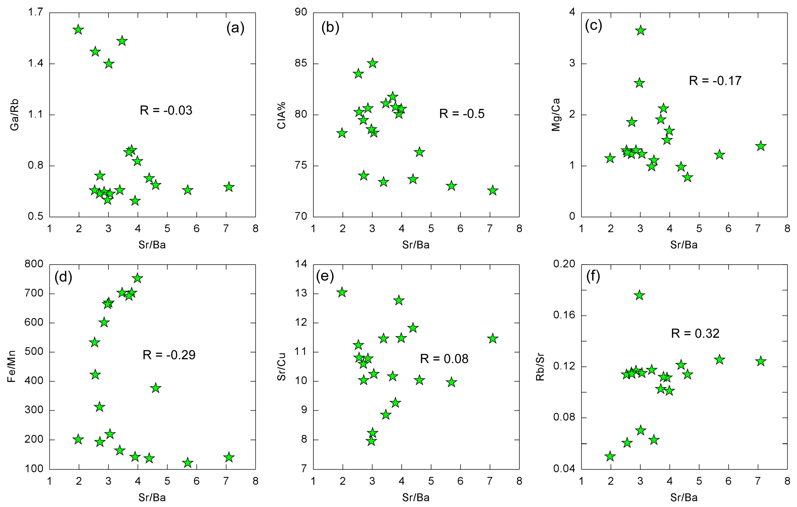 Minerals 13 00160 g008