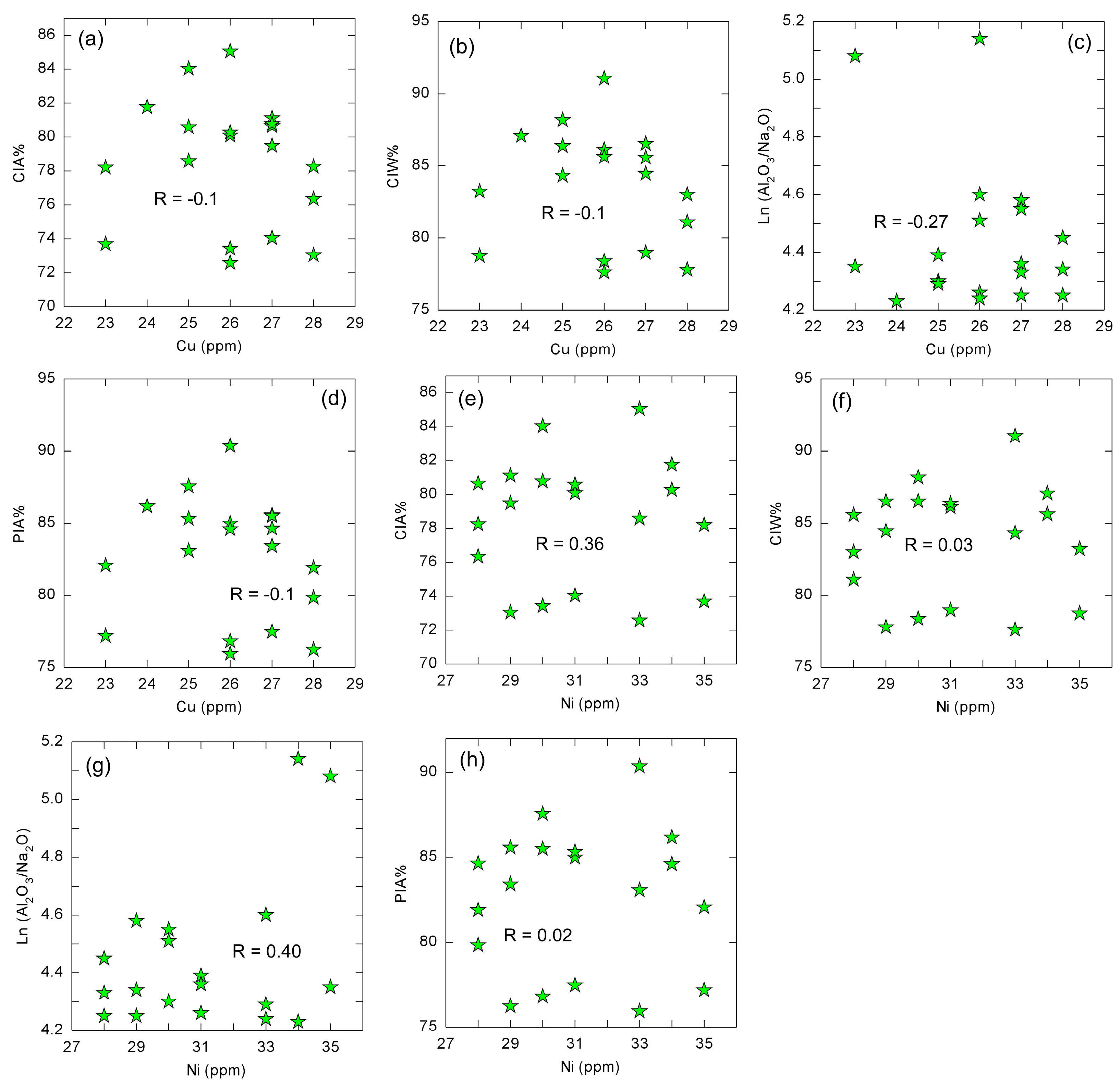 Minerals 13 00160 g009