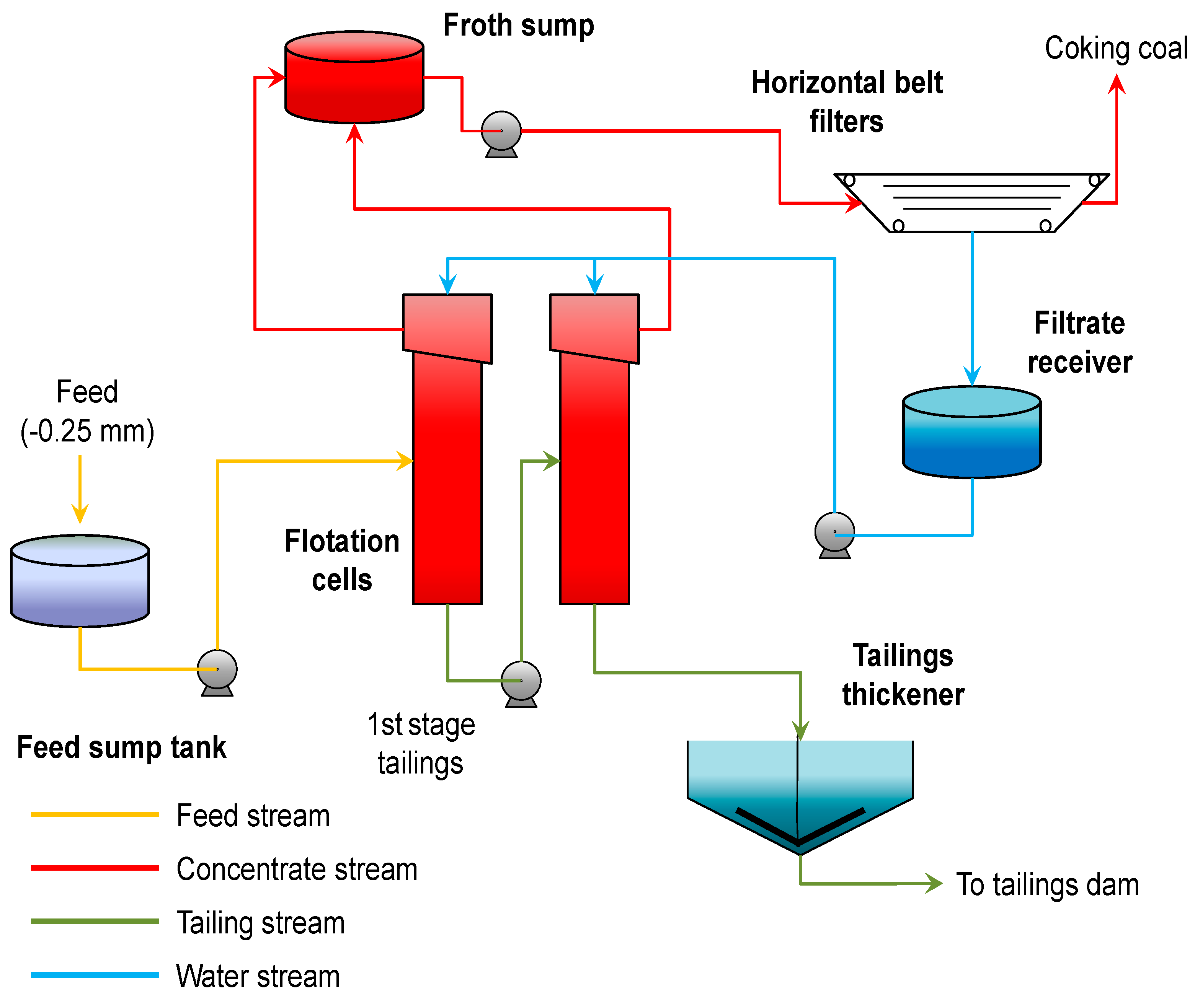 Minerals 13 00161 g001