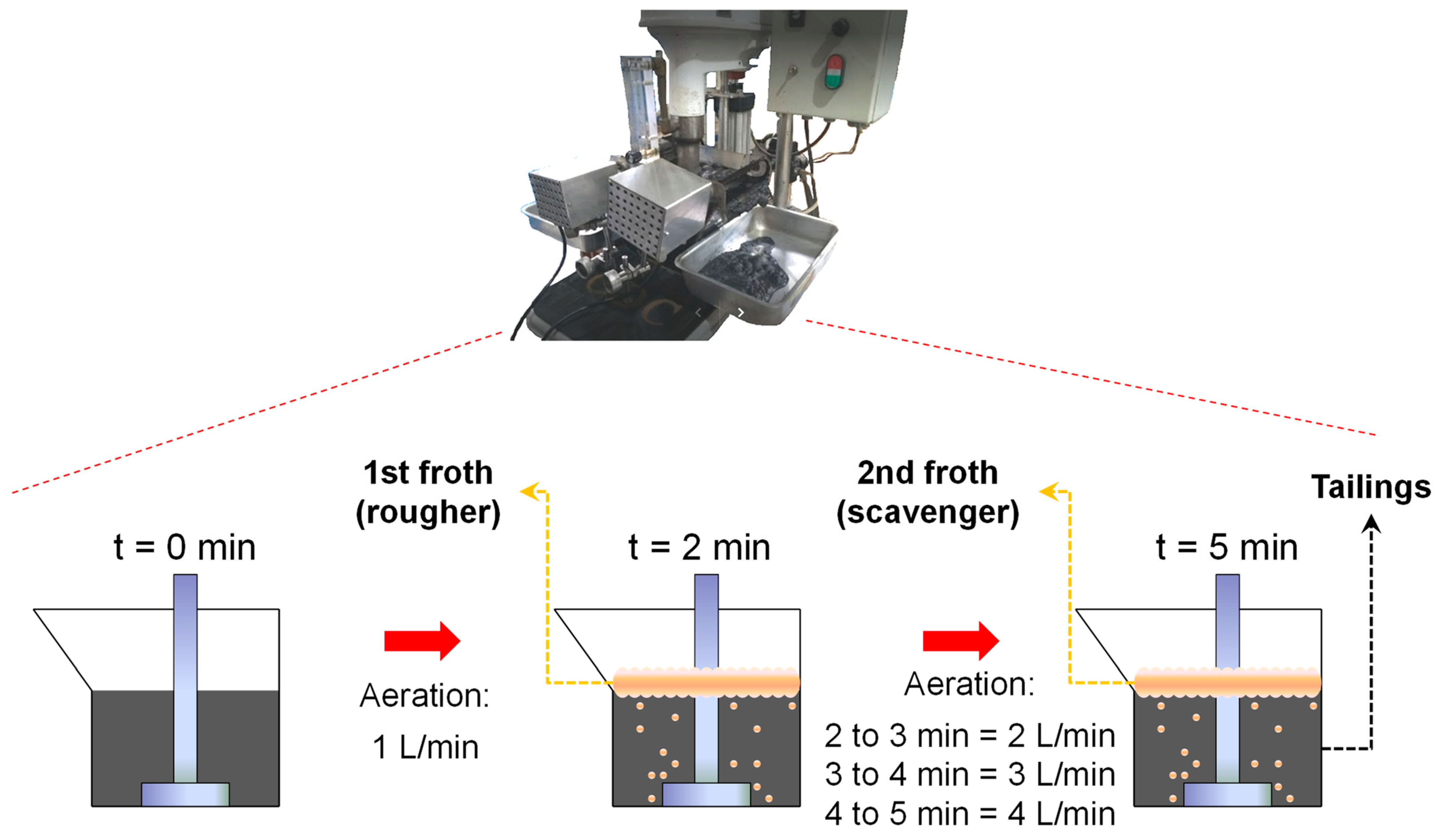 Minerals 13 00161 g004
