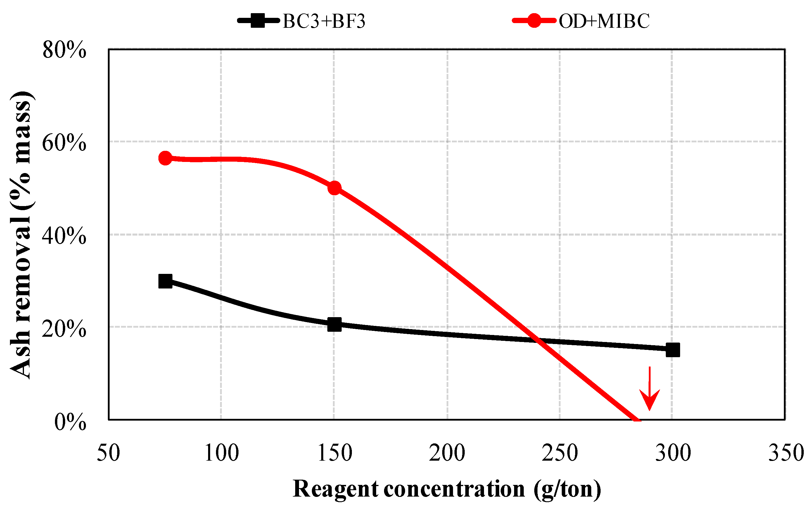 Minerals 13 00161 g007
