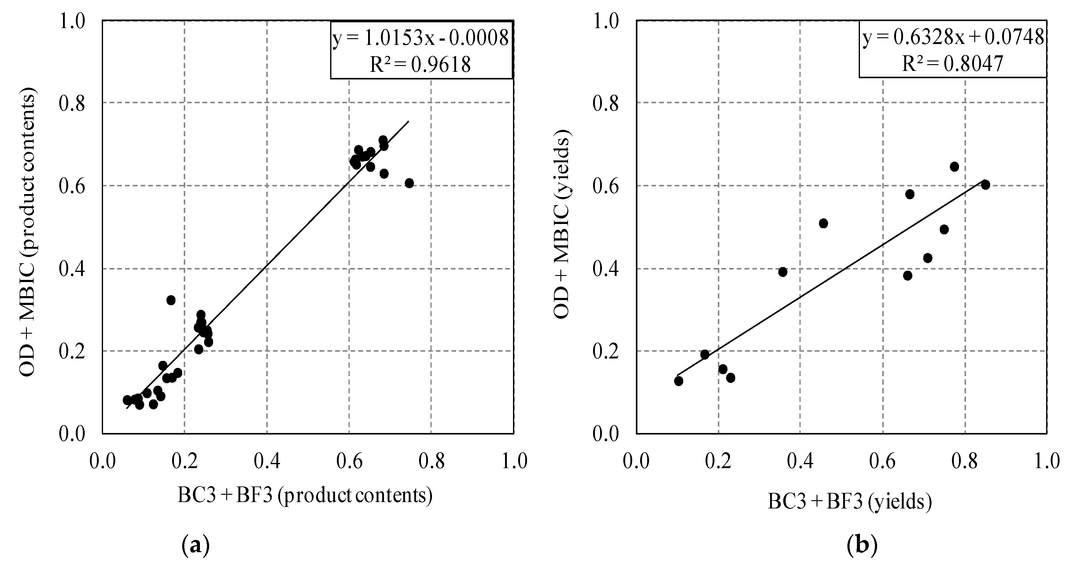 Minerals 13 00161 g009