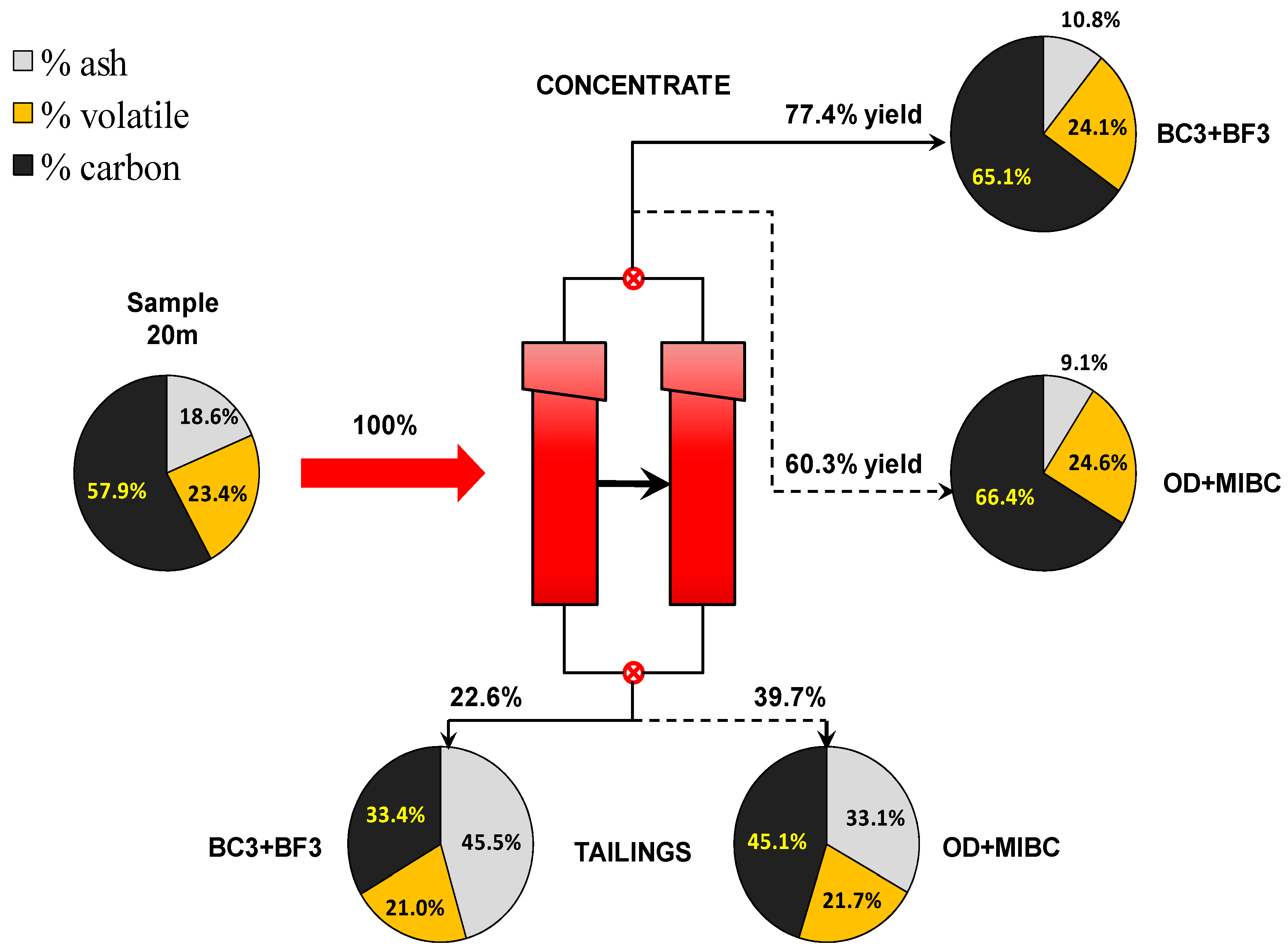 Minerals 13 00161 g011