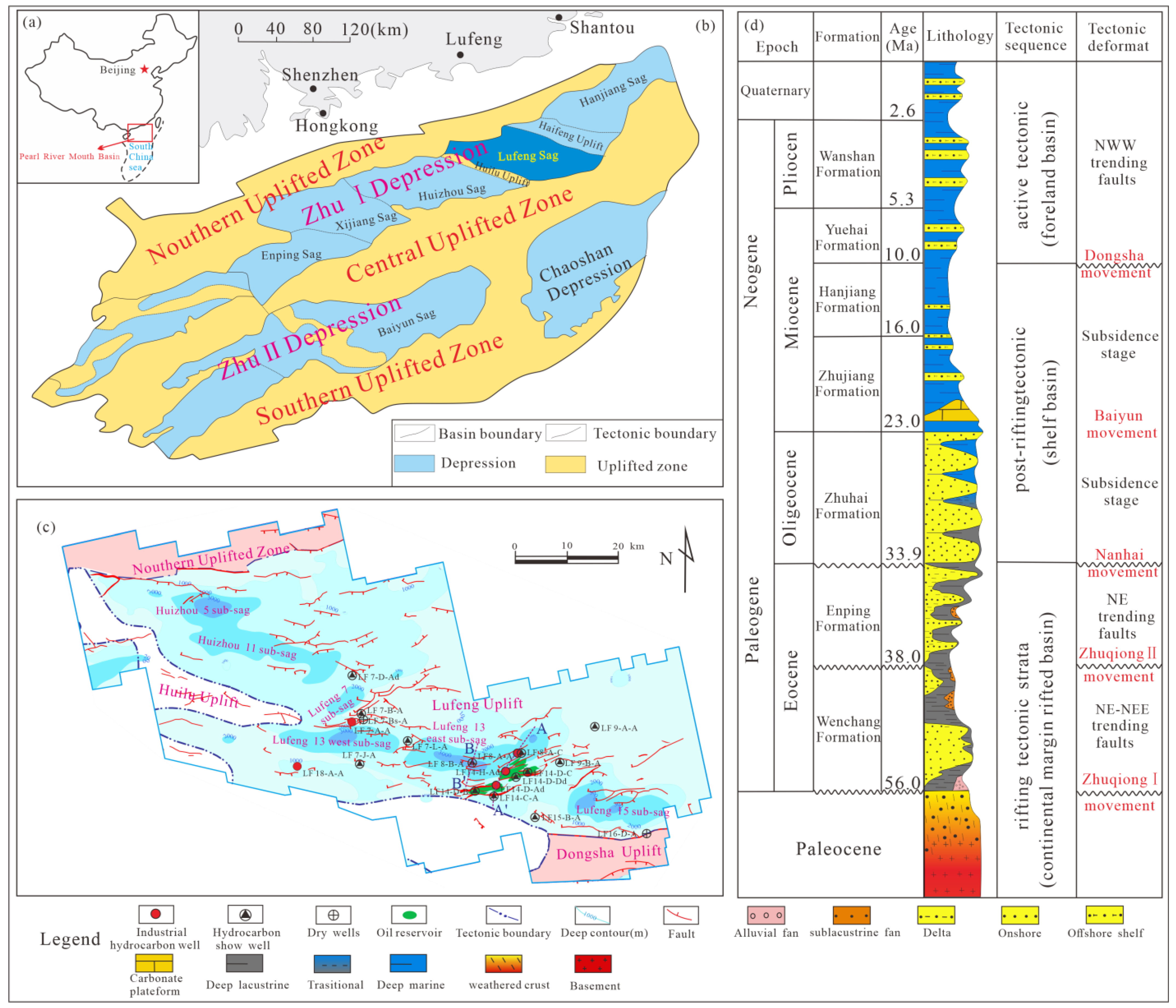 Minerals 13 00162 g001